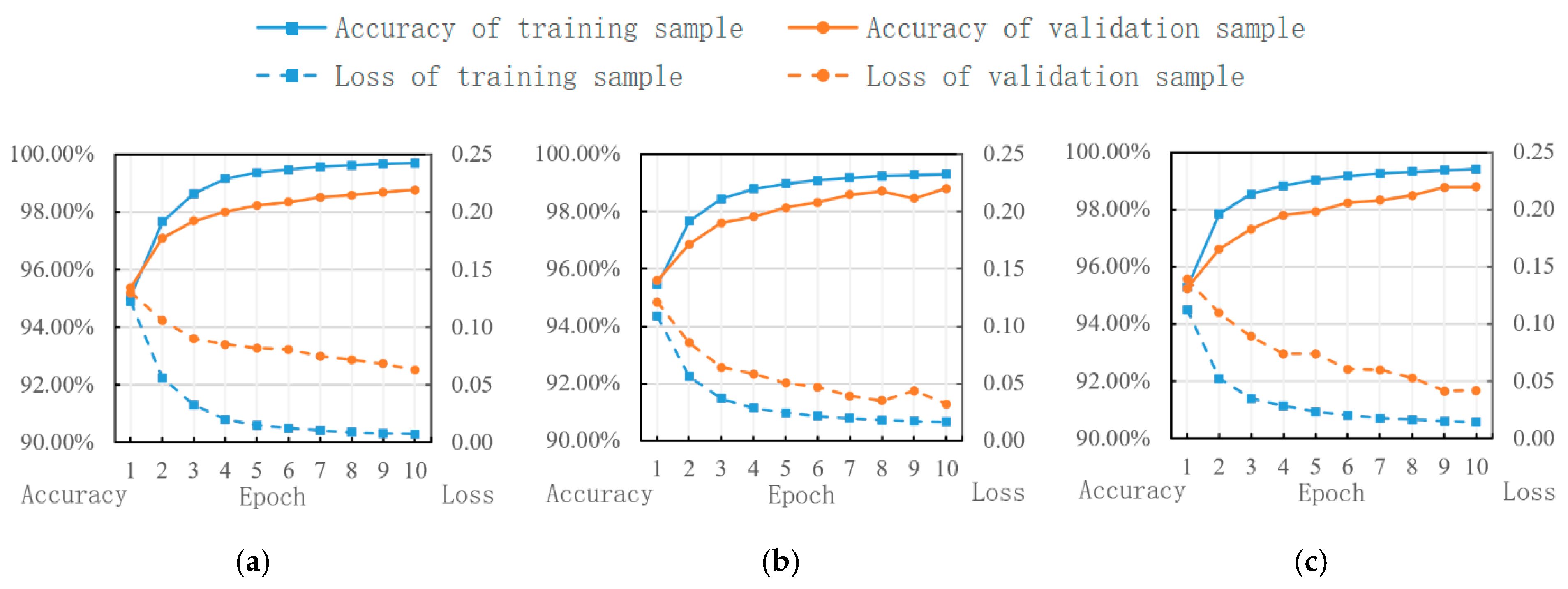 Remotesensing 17 00111 g004