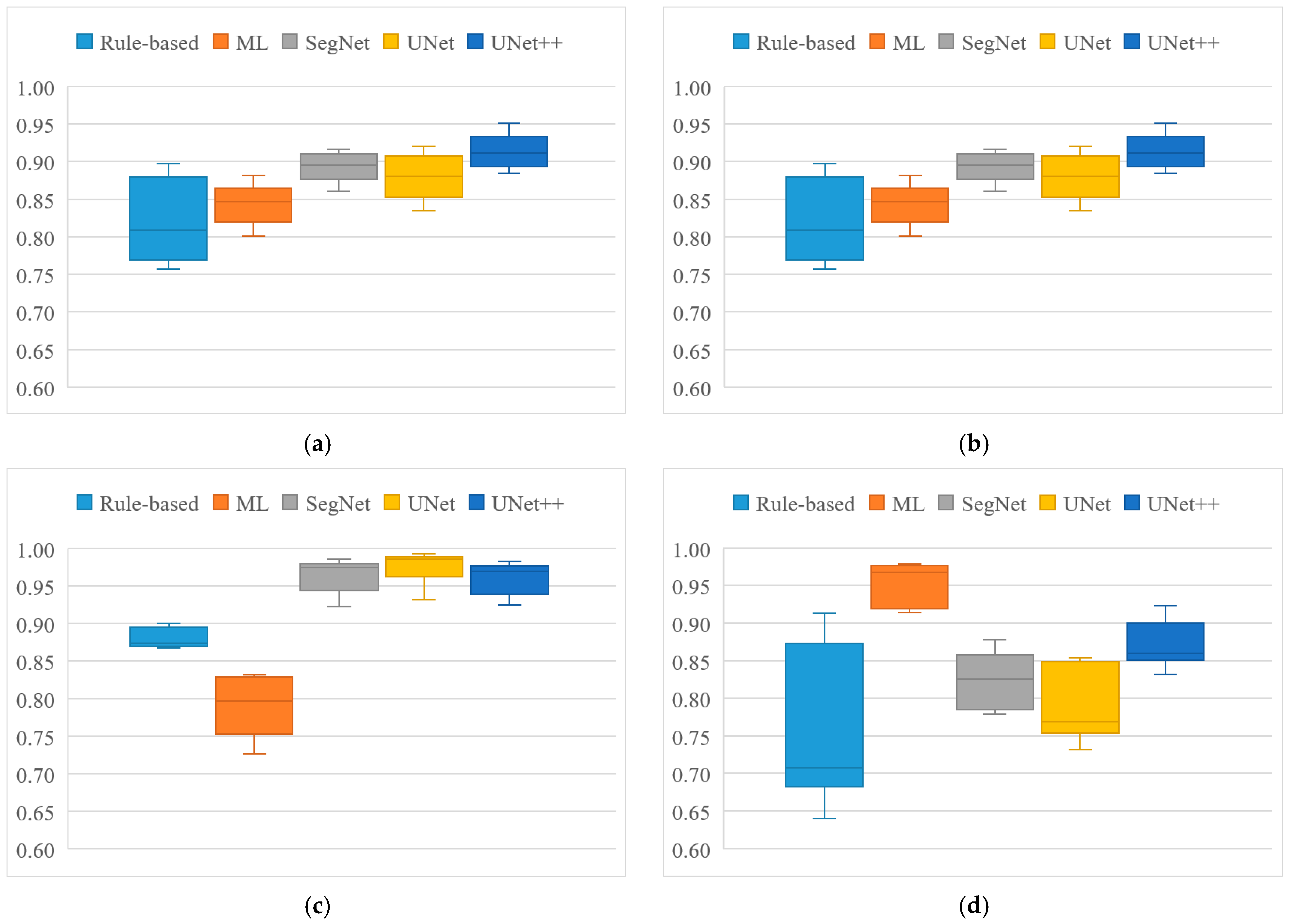 Remotesensing 17 00111 g006