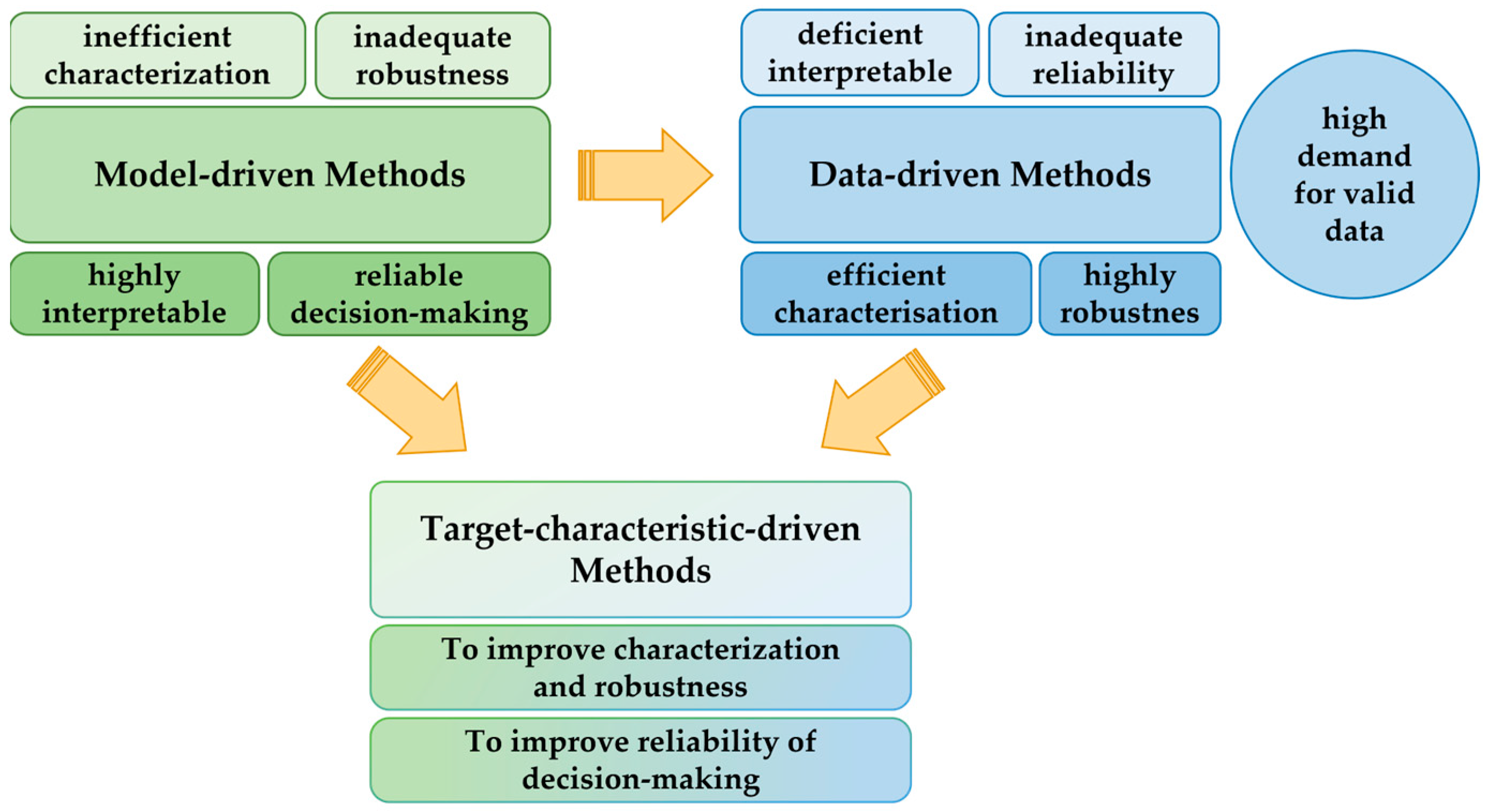 Remotesensing 17 00112 g001