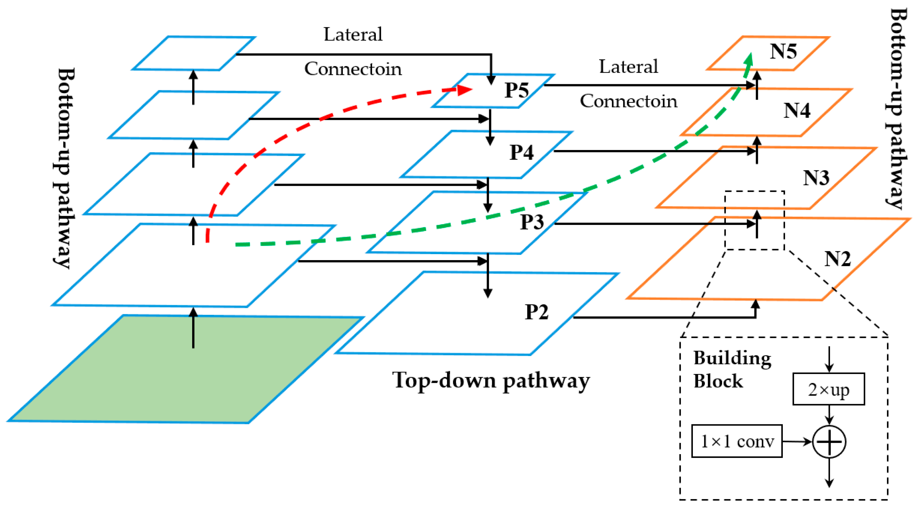 Remotesensing 17 00112 g005
