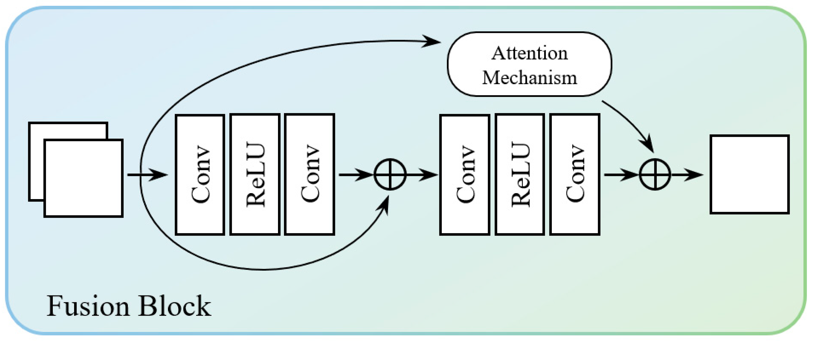 Remotesensing 17 00112 g010