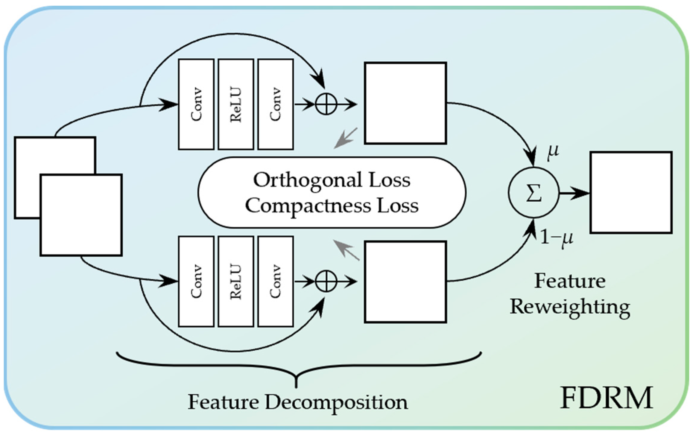 Remotesensing 17 00112 g012
