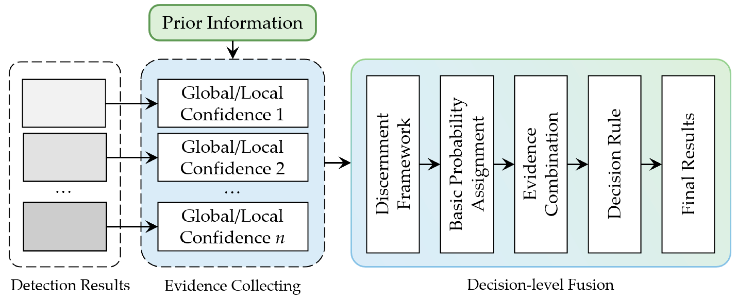 Remotesensing 17 00112 g013