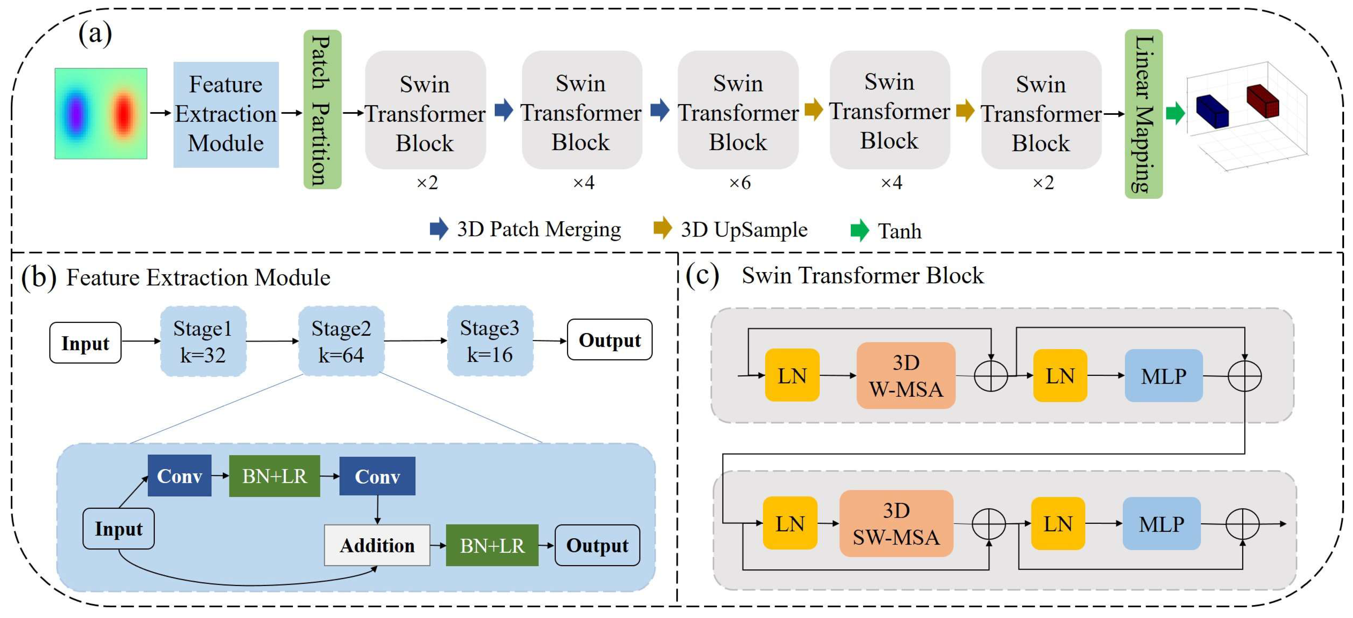 Remotesensing 17 00113 g001 Remotesensing 17 00113 g001