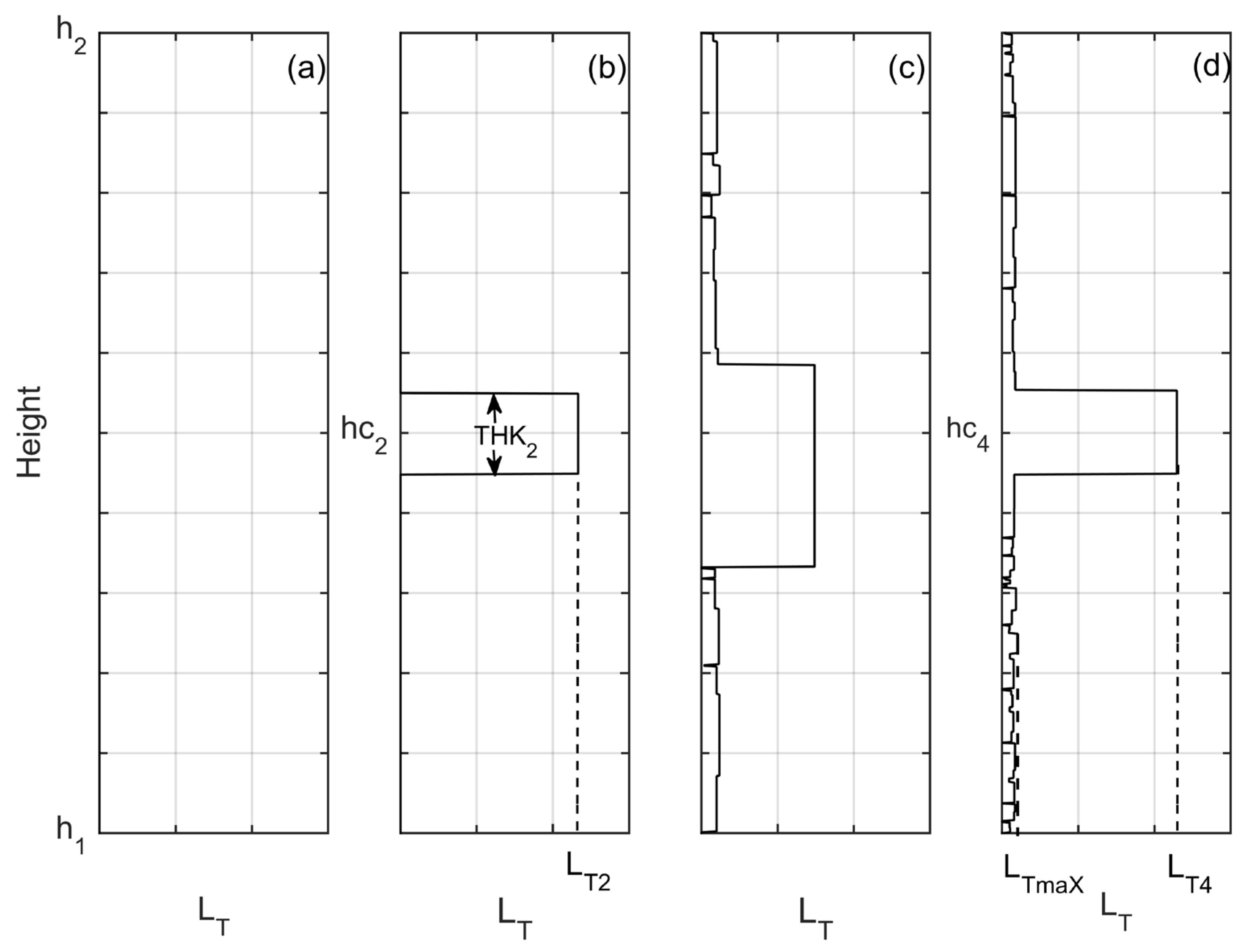 Remotesensing 17 00114 g001