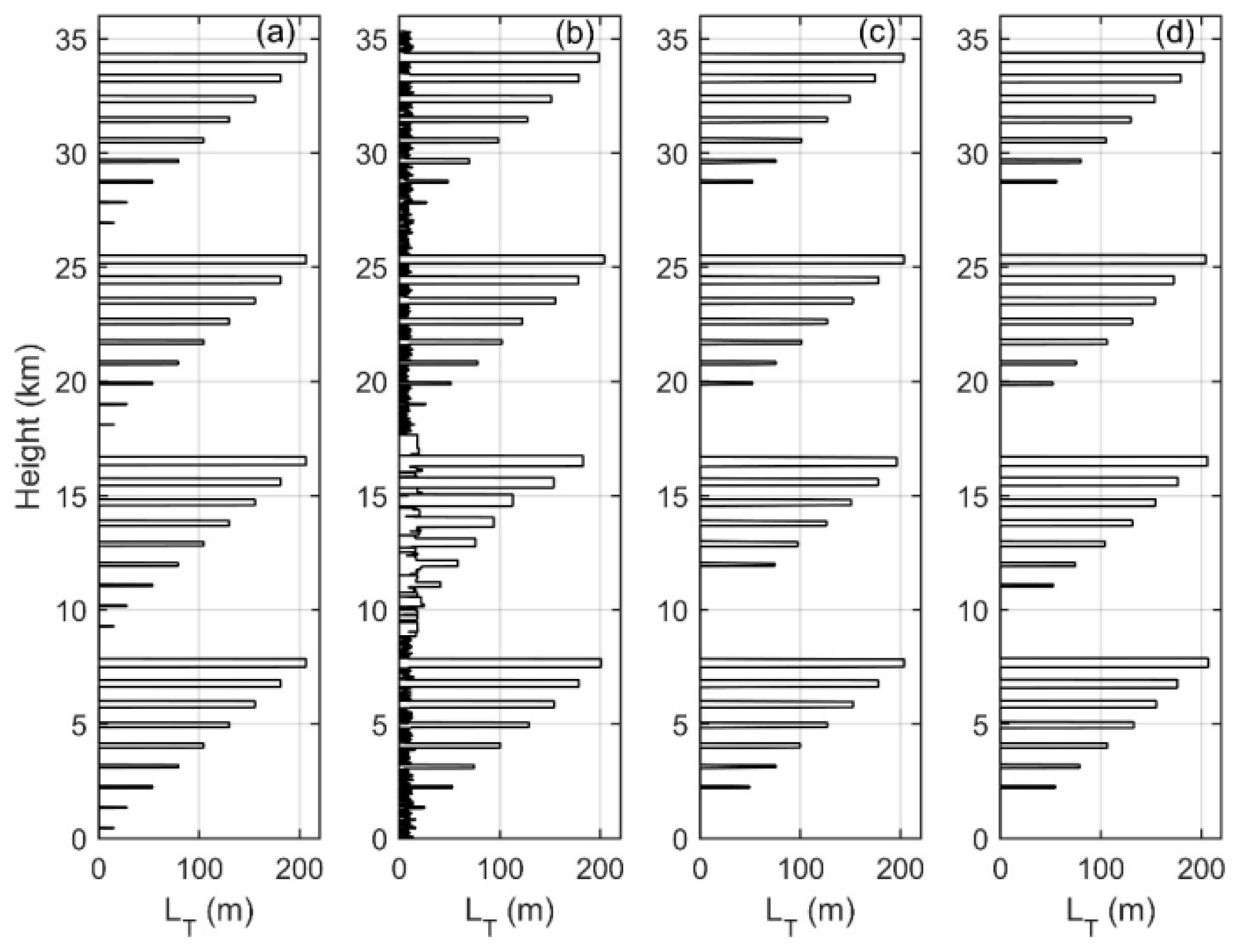 Remotesensing 17 00114 g004