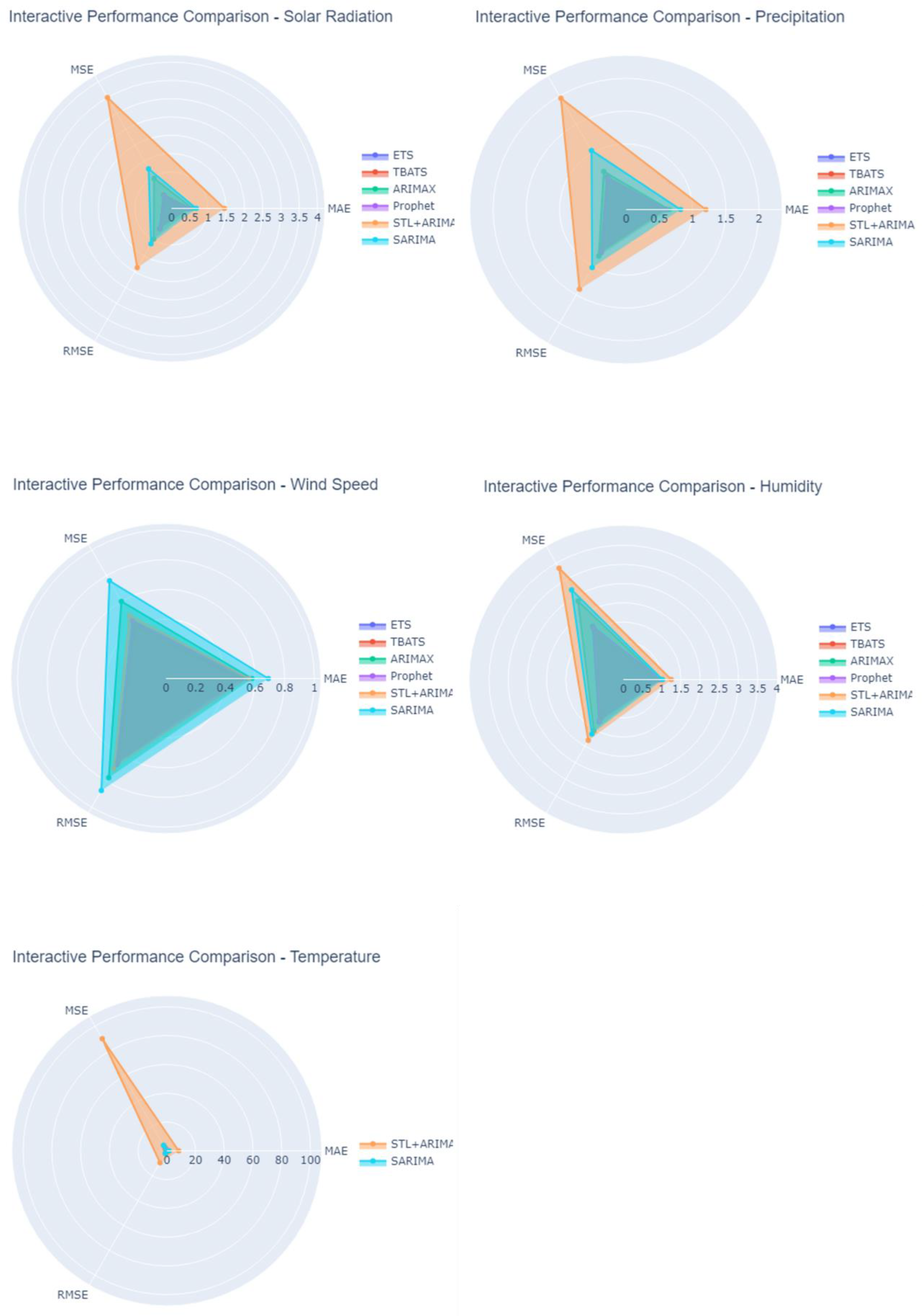 Remotesensing 17 00115 g011