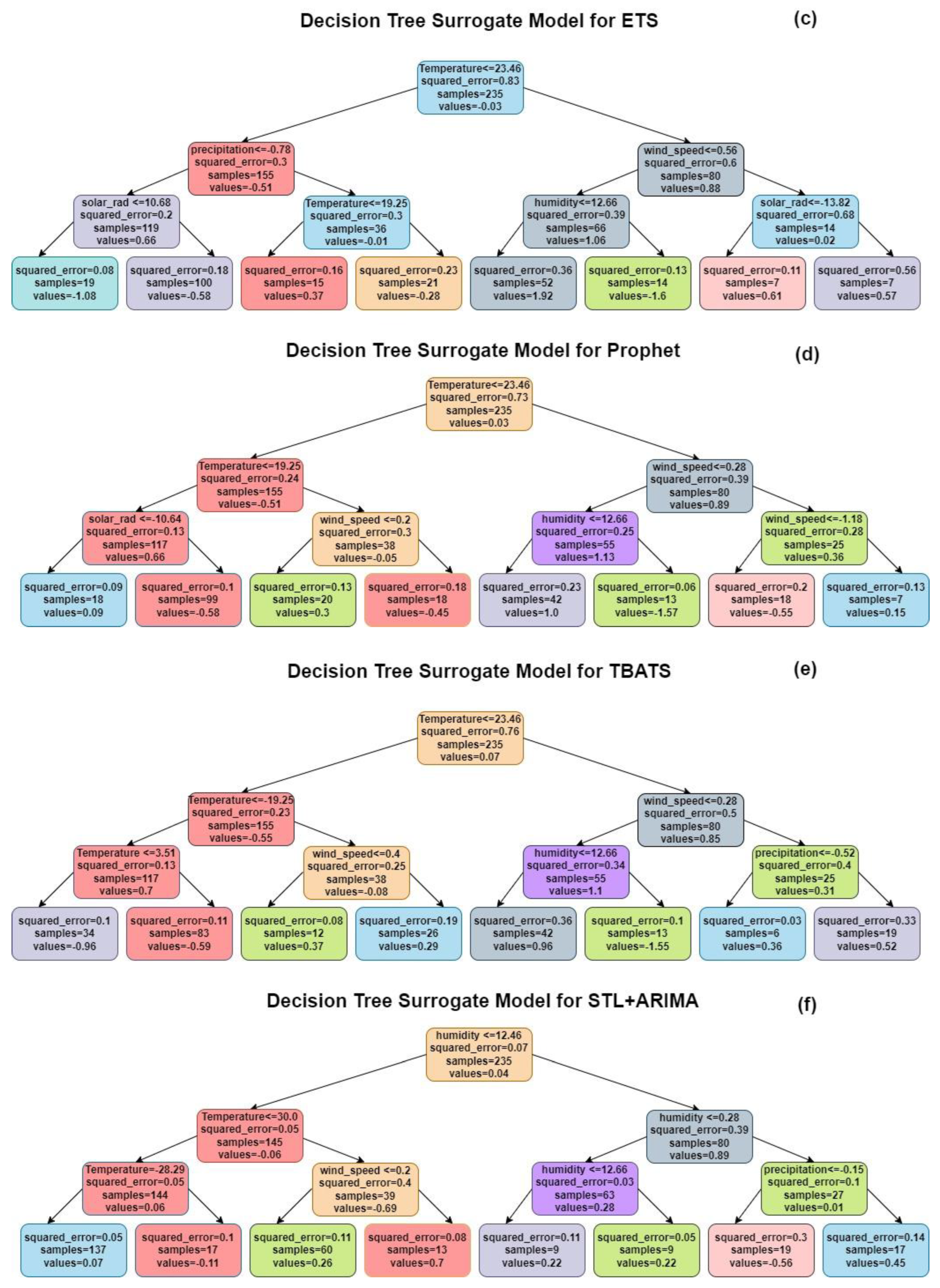 Remotesensing 17 00115 g012b