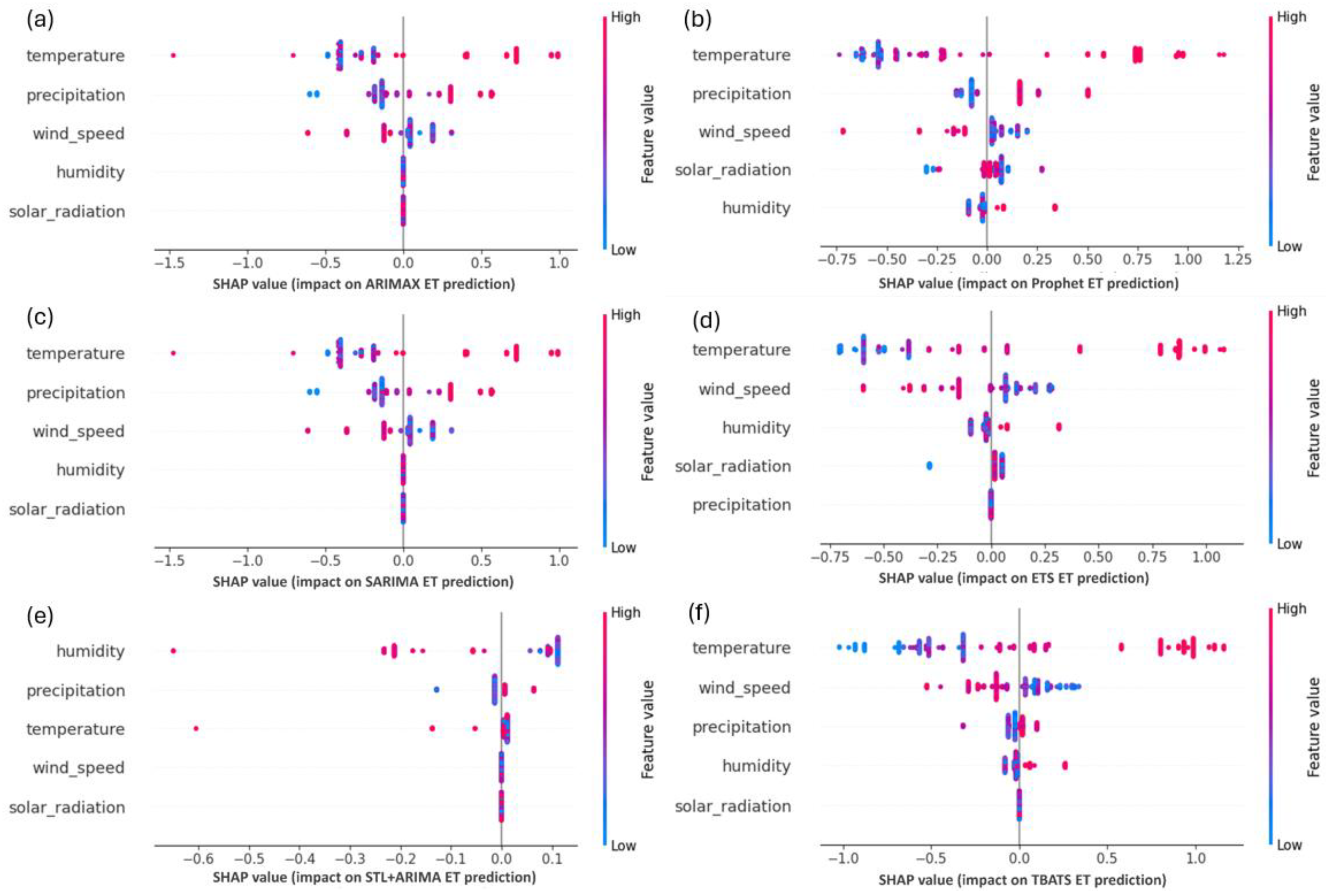 Remotesensing 17 00115 g013