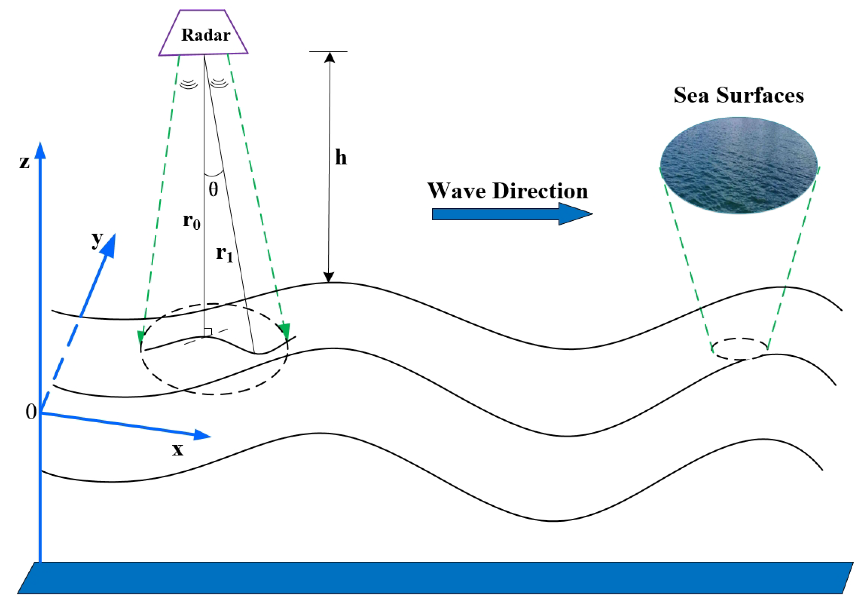 Remotesensing 17 00116 g001