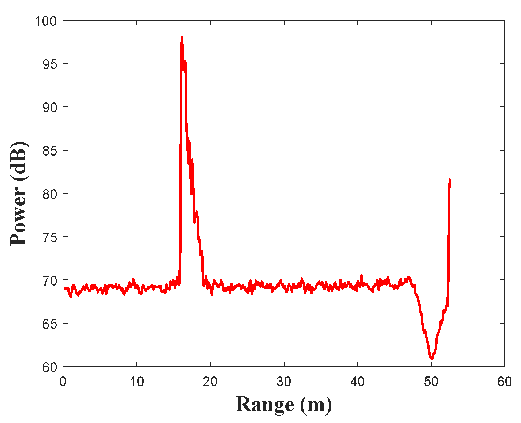 Remotesensing 17 00116 g004