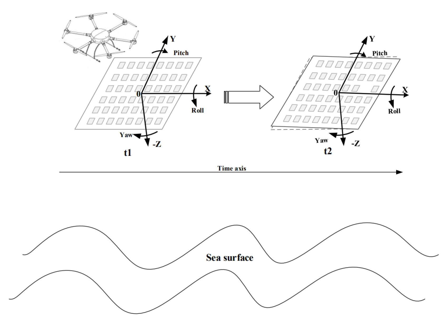 Remotesensing 17 00116 g005