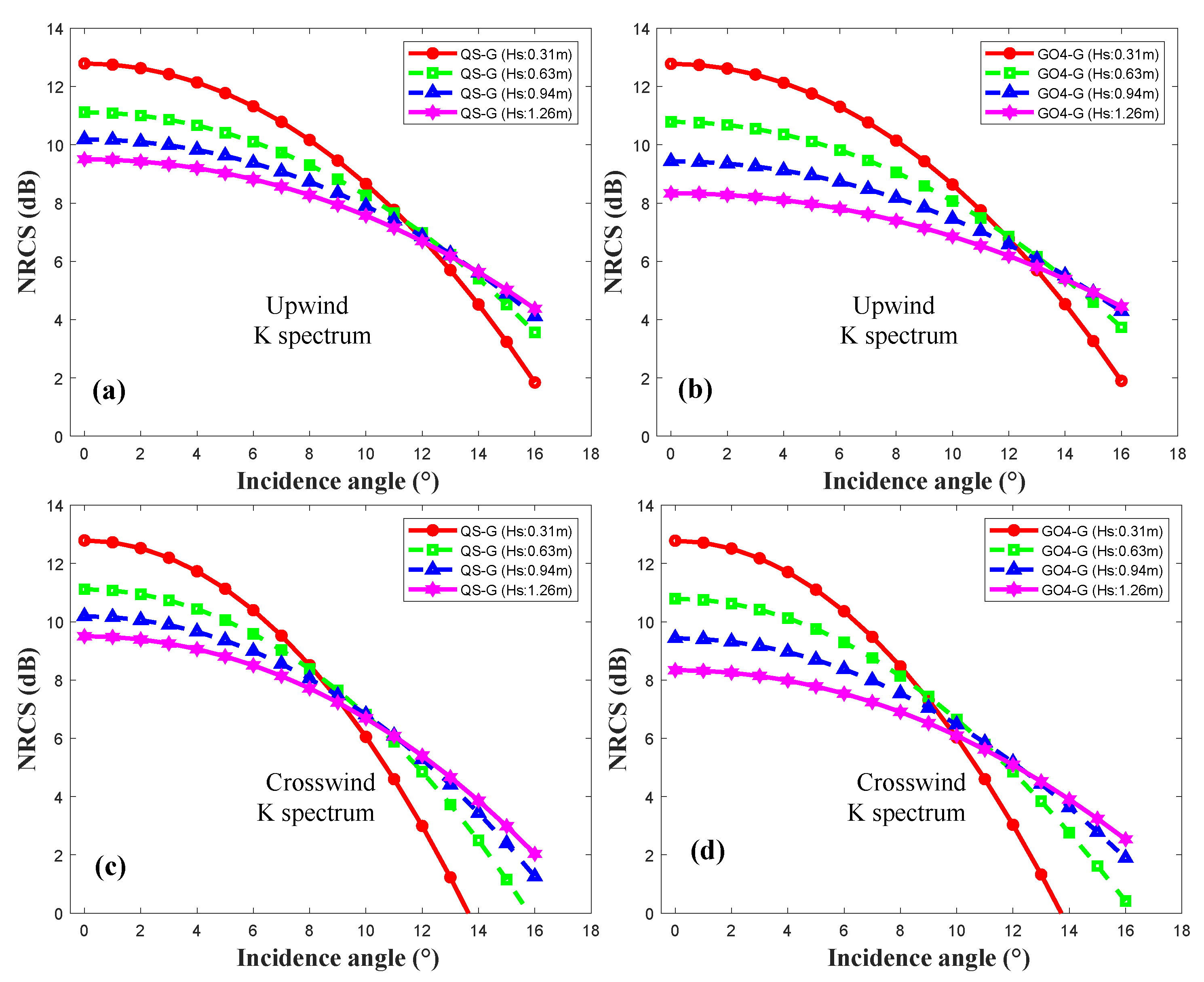 Remotesensing 17 00116 g008
