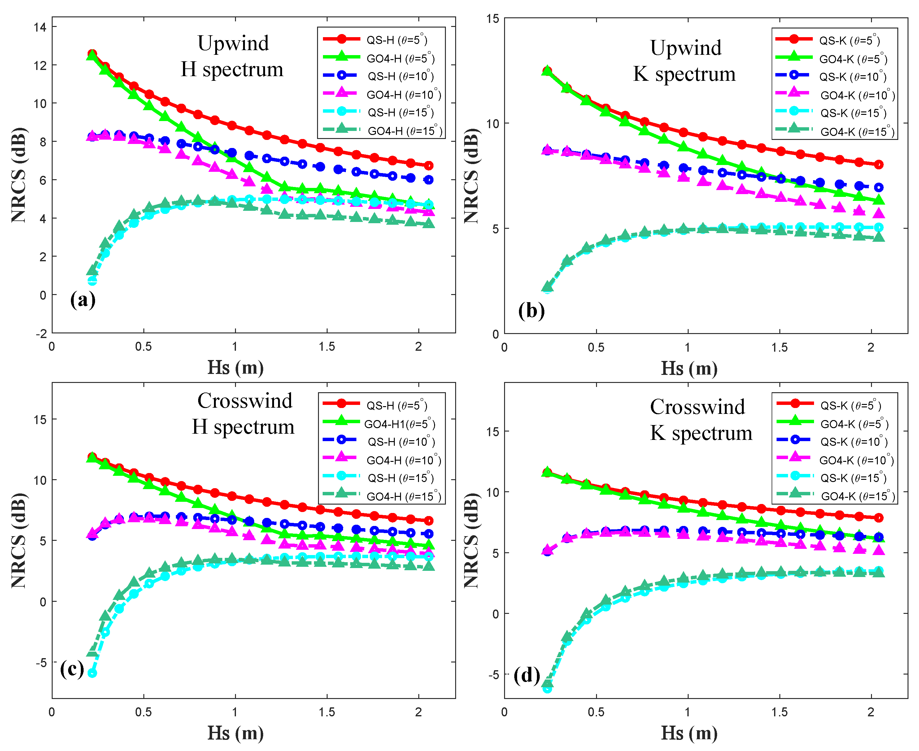 Remotesensing 17 00116 g009