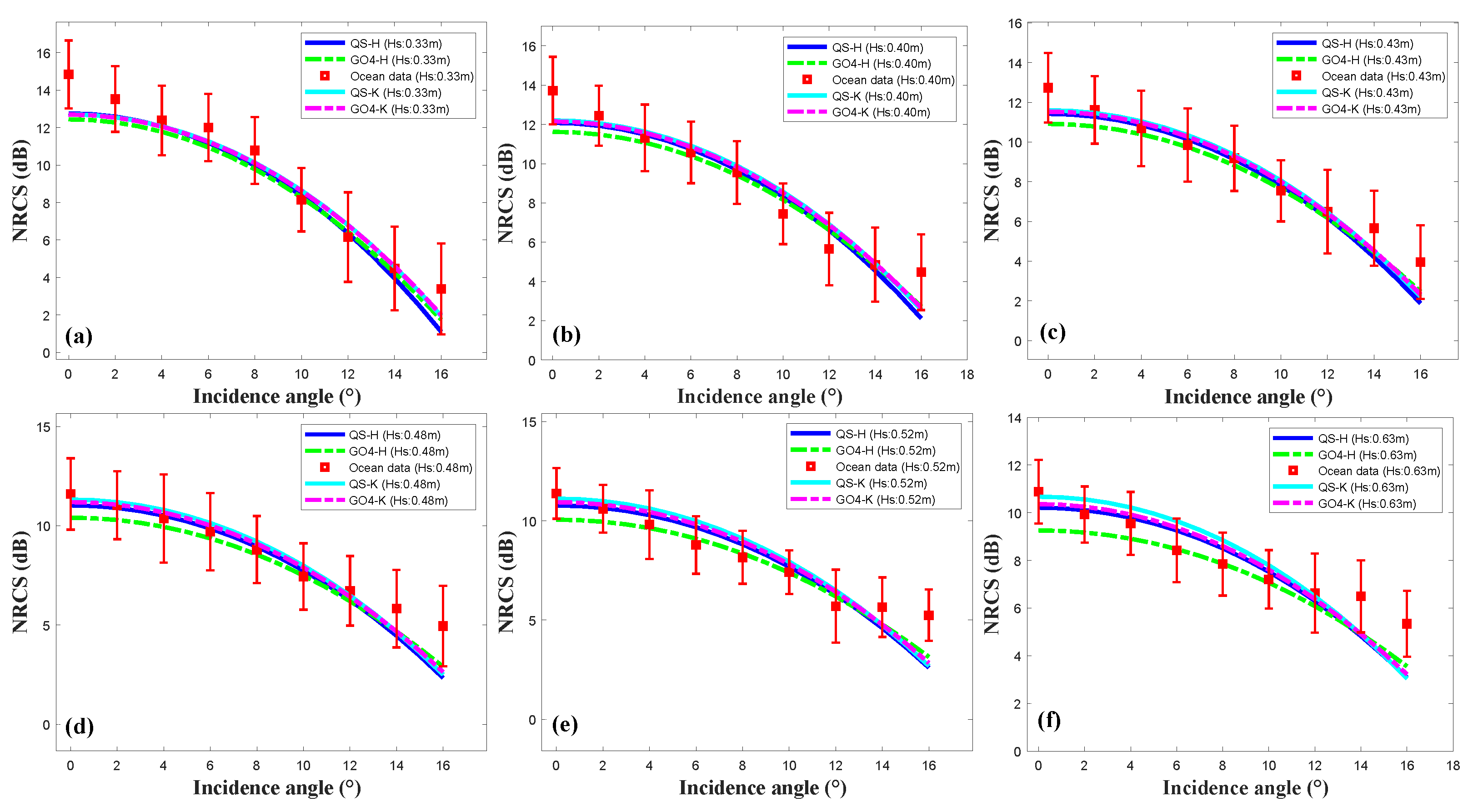 Remotesensing 17 00116 g013