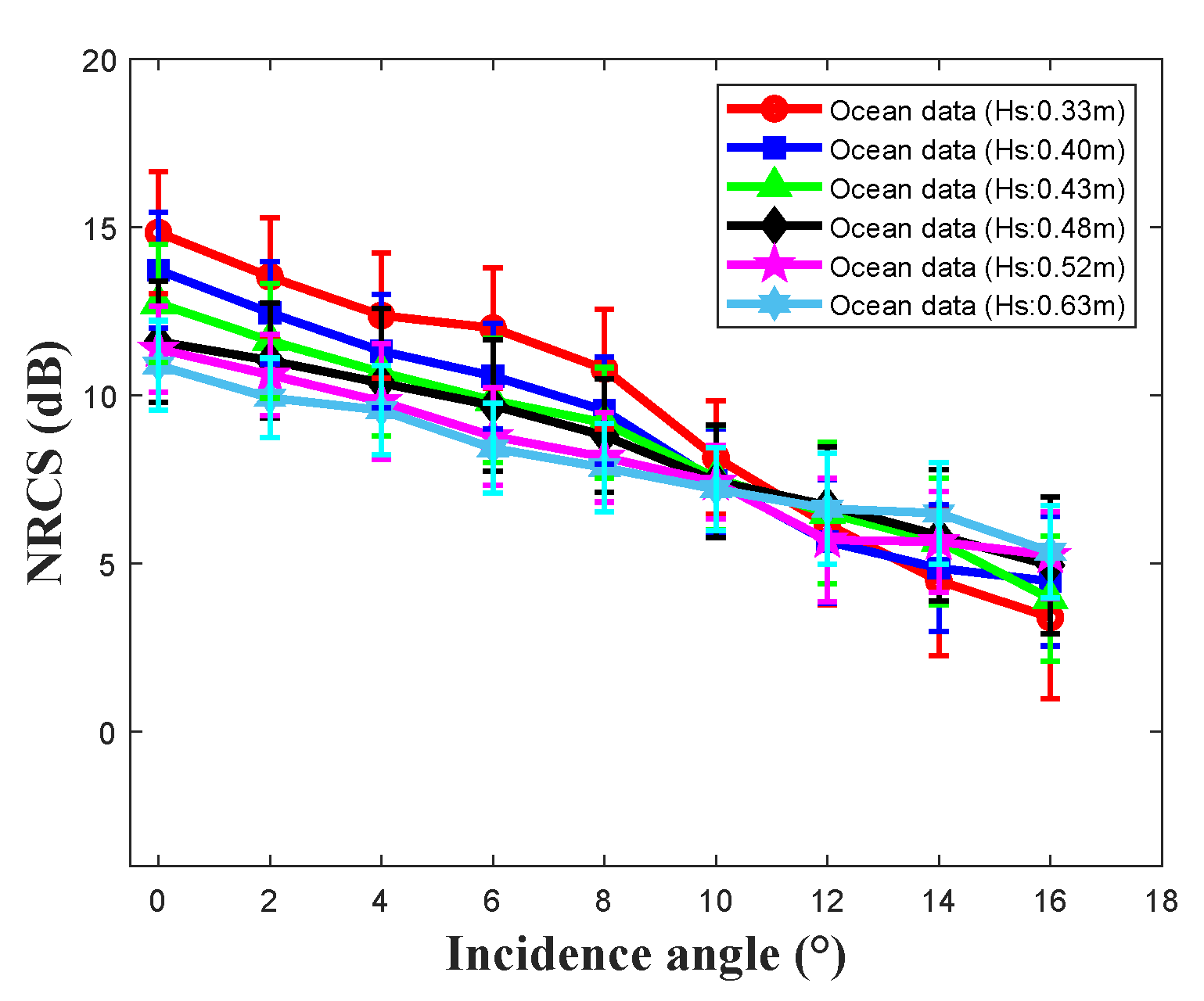 Remotesensing 17 00116 g014