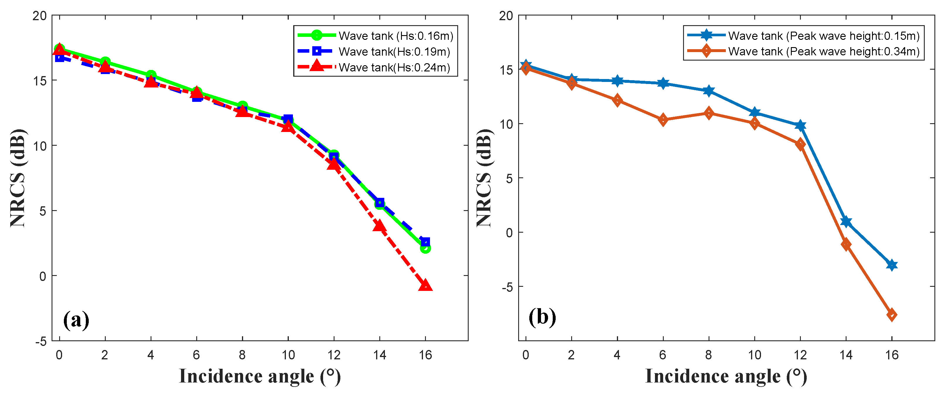 Remotesensing 17 00116 g015
