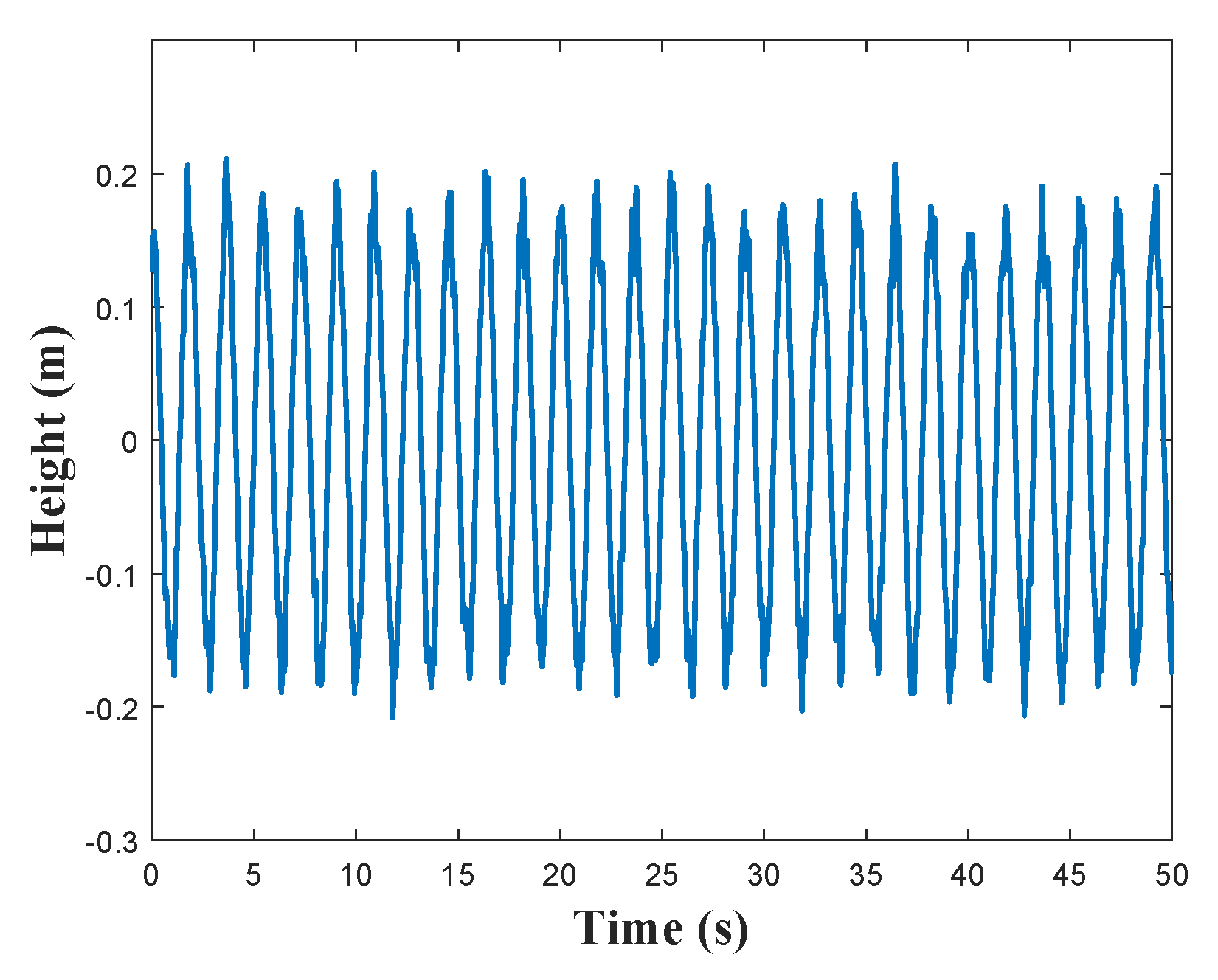 Remotesensing 17 00116 g017