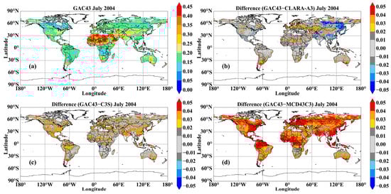 Remotesensing 17 00117 g0a1