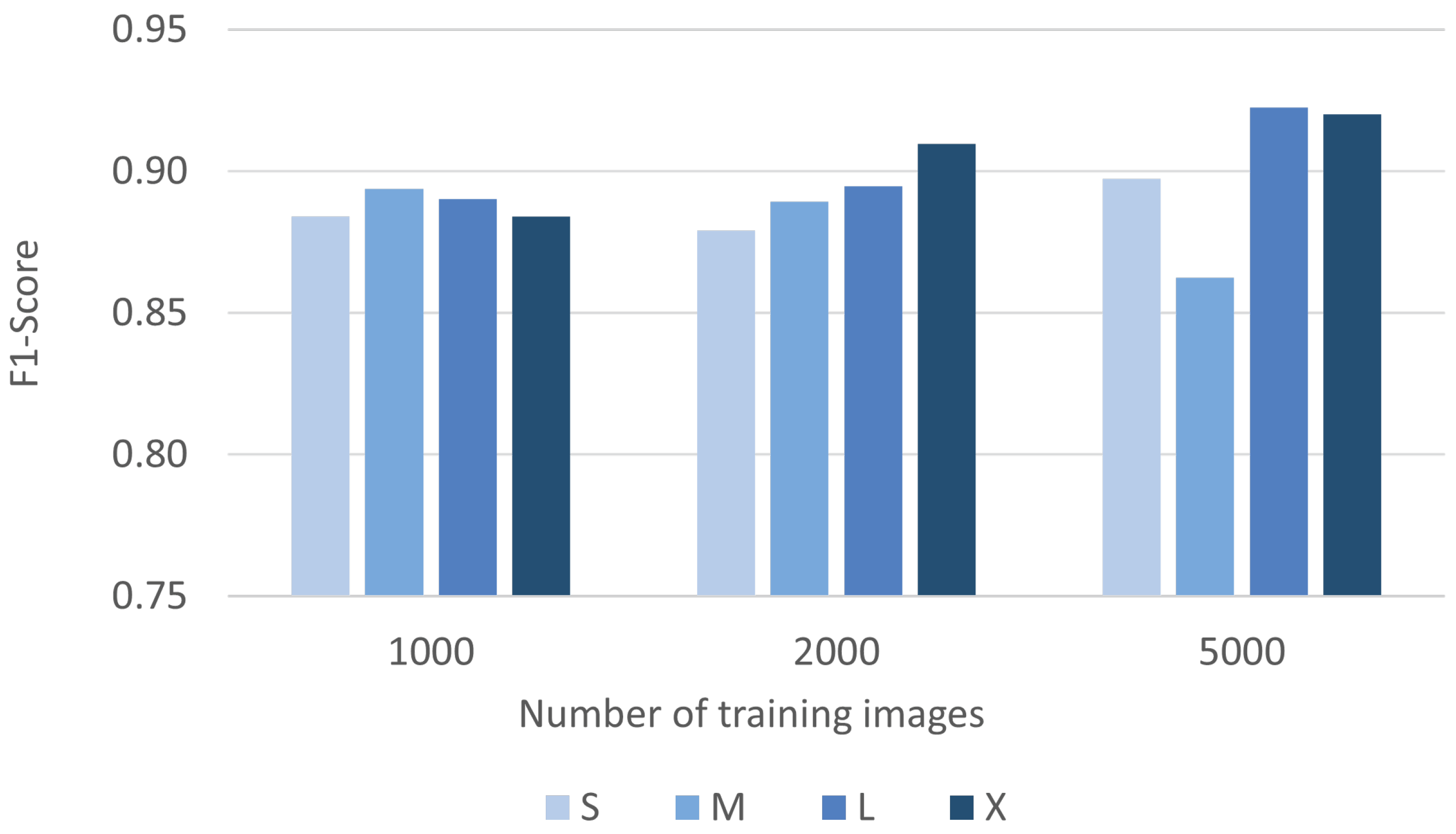 Remotesensing 17 00120 g009