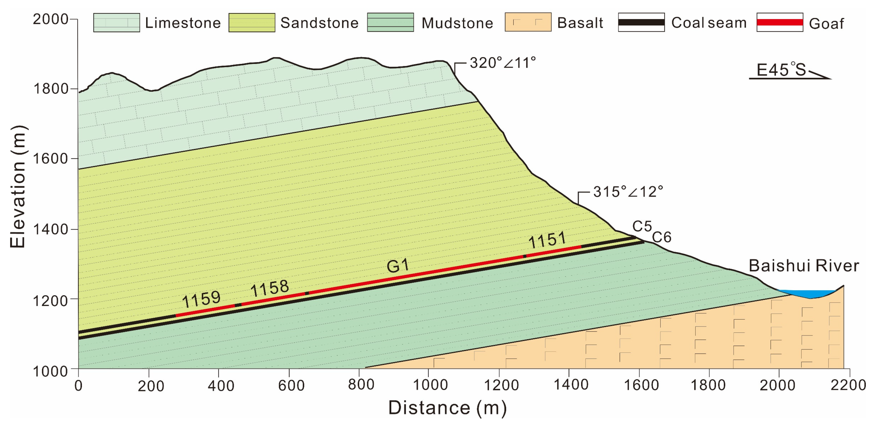 Remotesensing 17 00122 g002