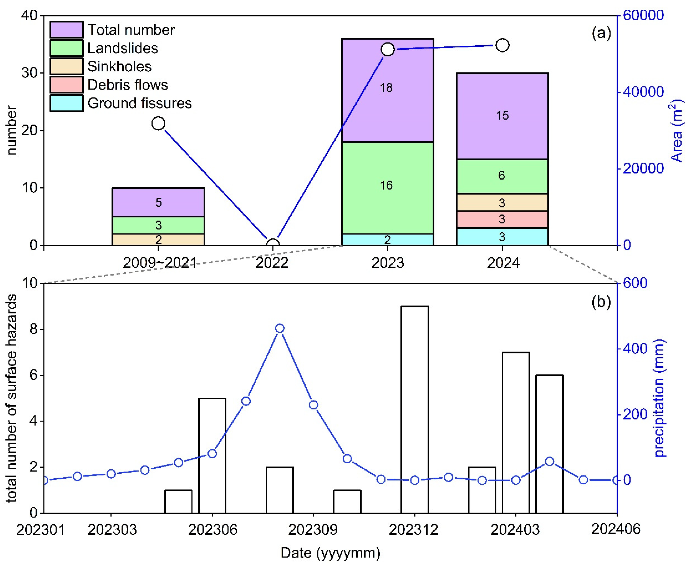 Remotesensing 17 00122 g010