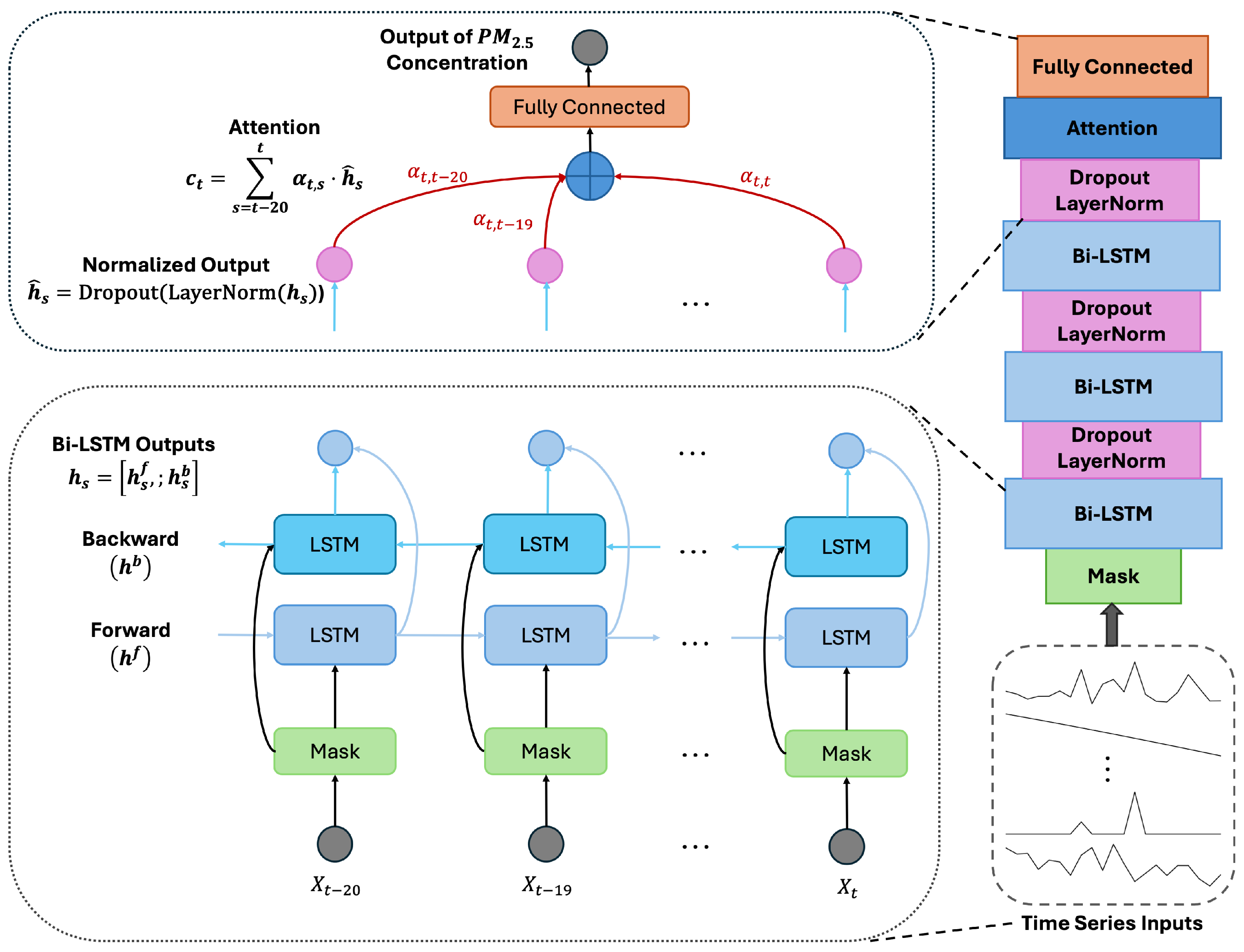 Remotesensing 17 00126 g001