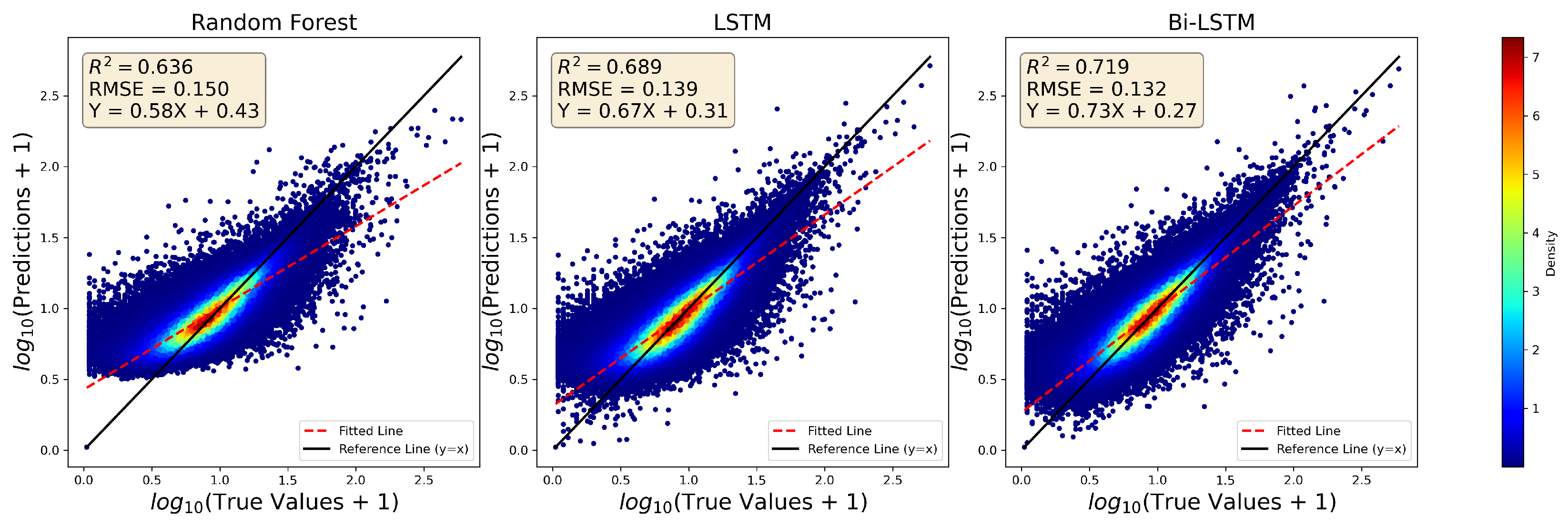 Remotesensing 17 00126 g002