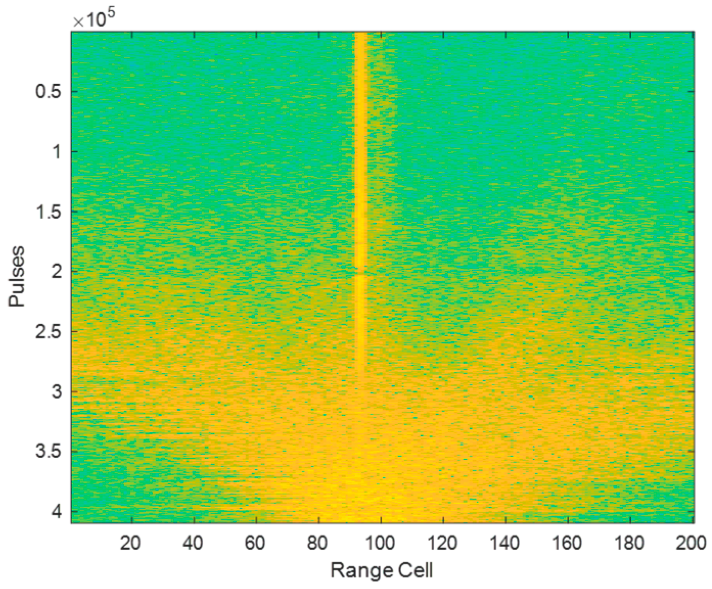Remotesensing 17 00129 g005