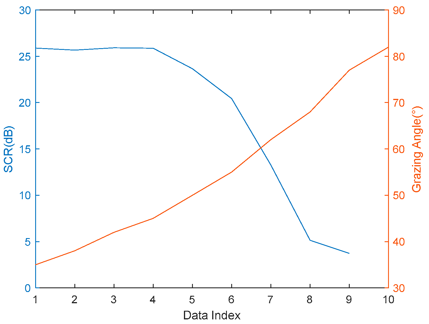 Remotesensing 17 00129 g006