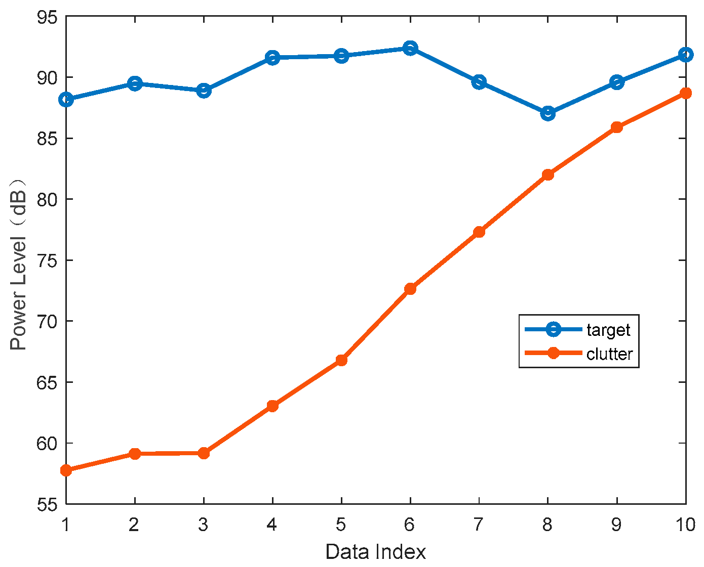 Remotesensing 17 00129 g007