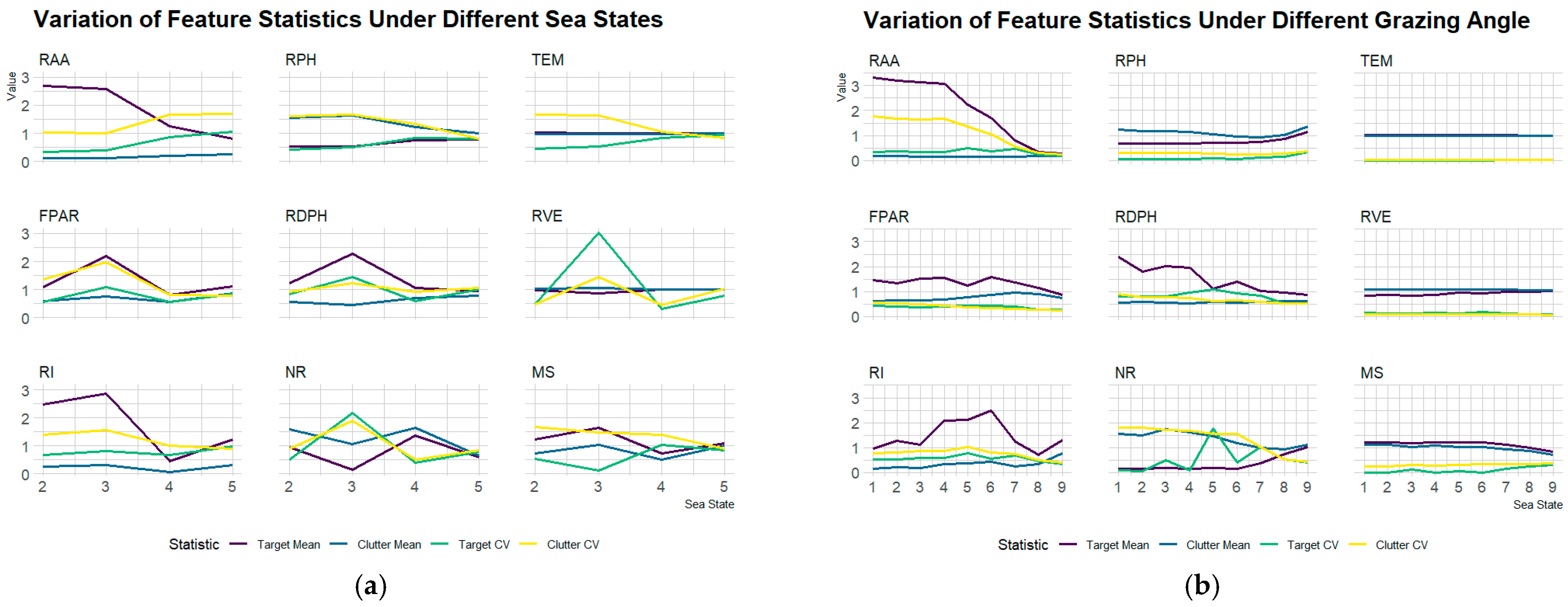 Remotesensing 17 00129 g009