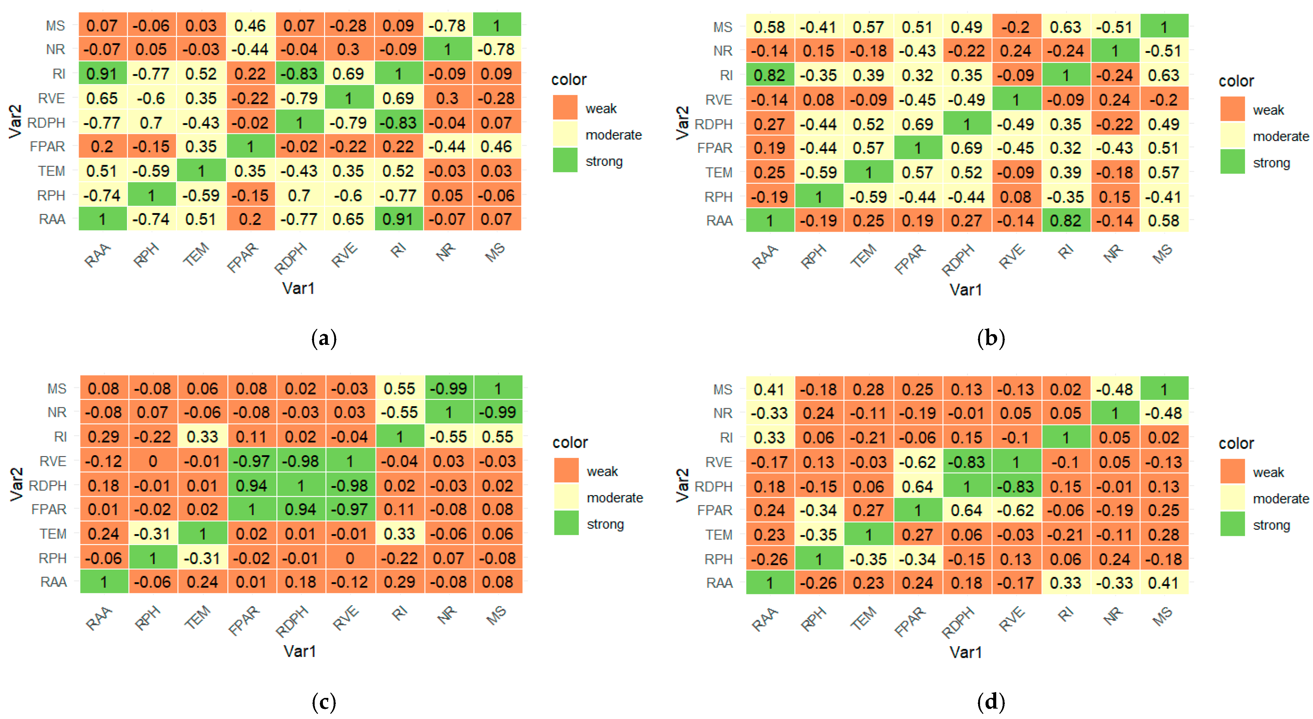 Remotesensing 17 00129 g013