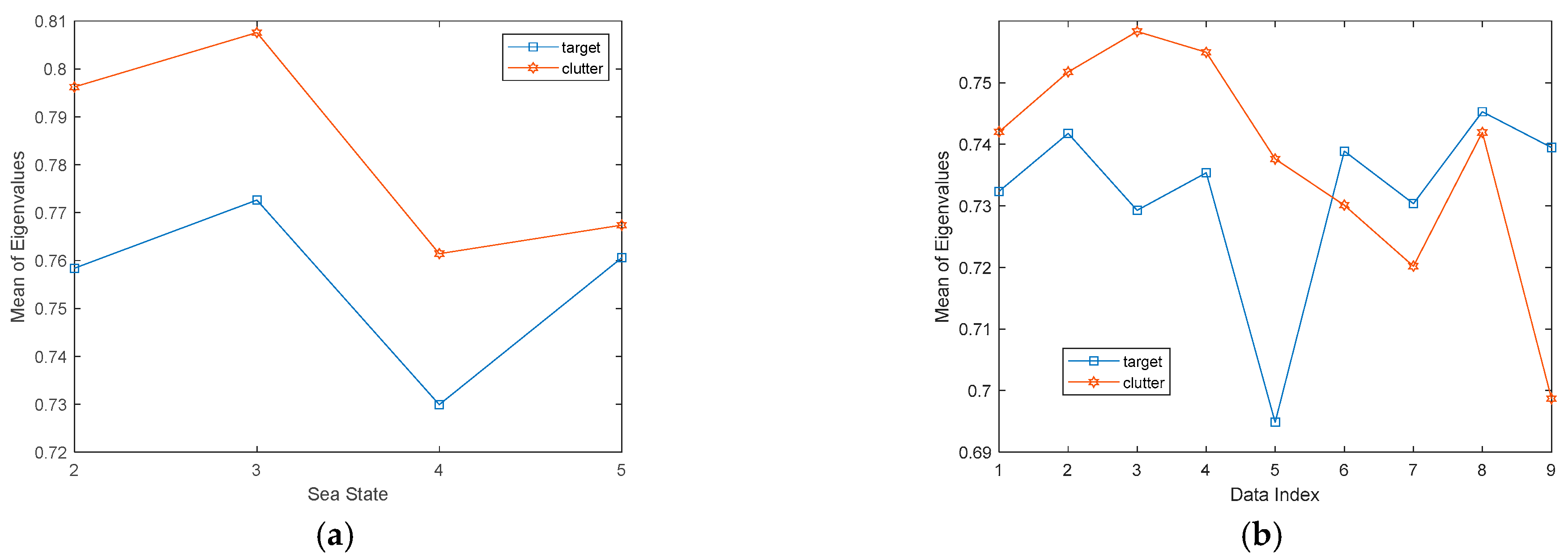 Remotesensing 17 00129 g016