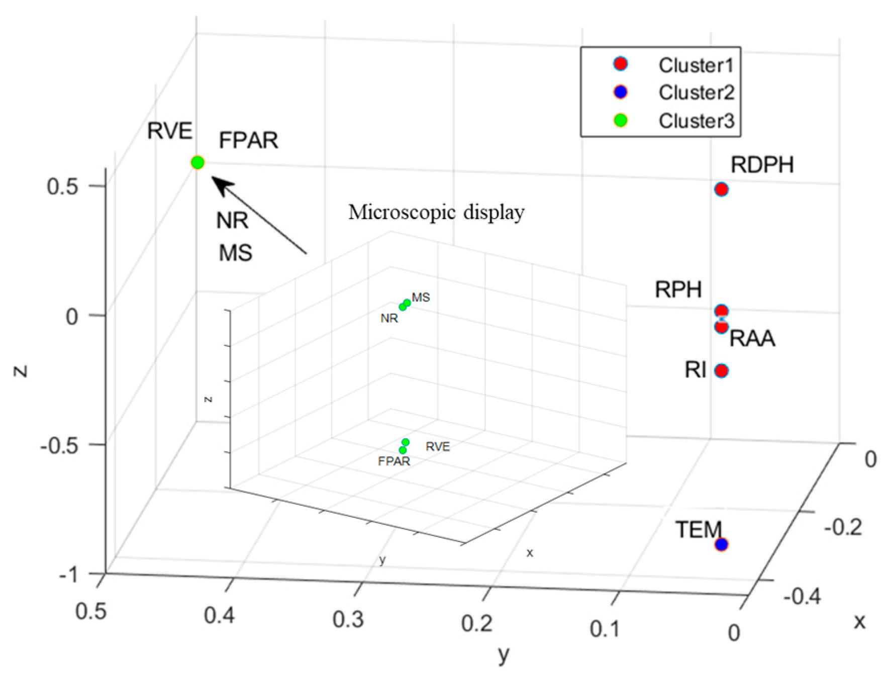 Remotesensing 17 00129 g017