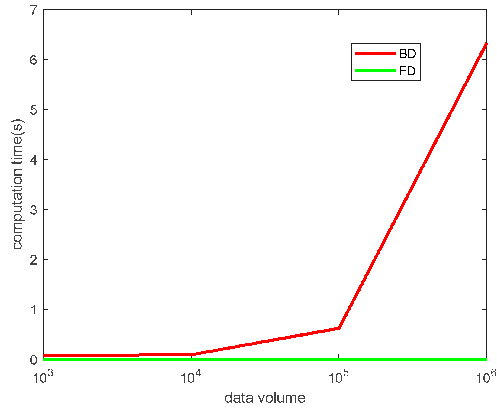 Remotesensing 17 00129 g018