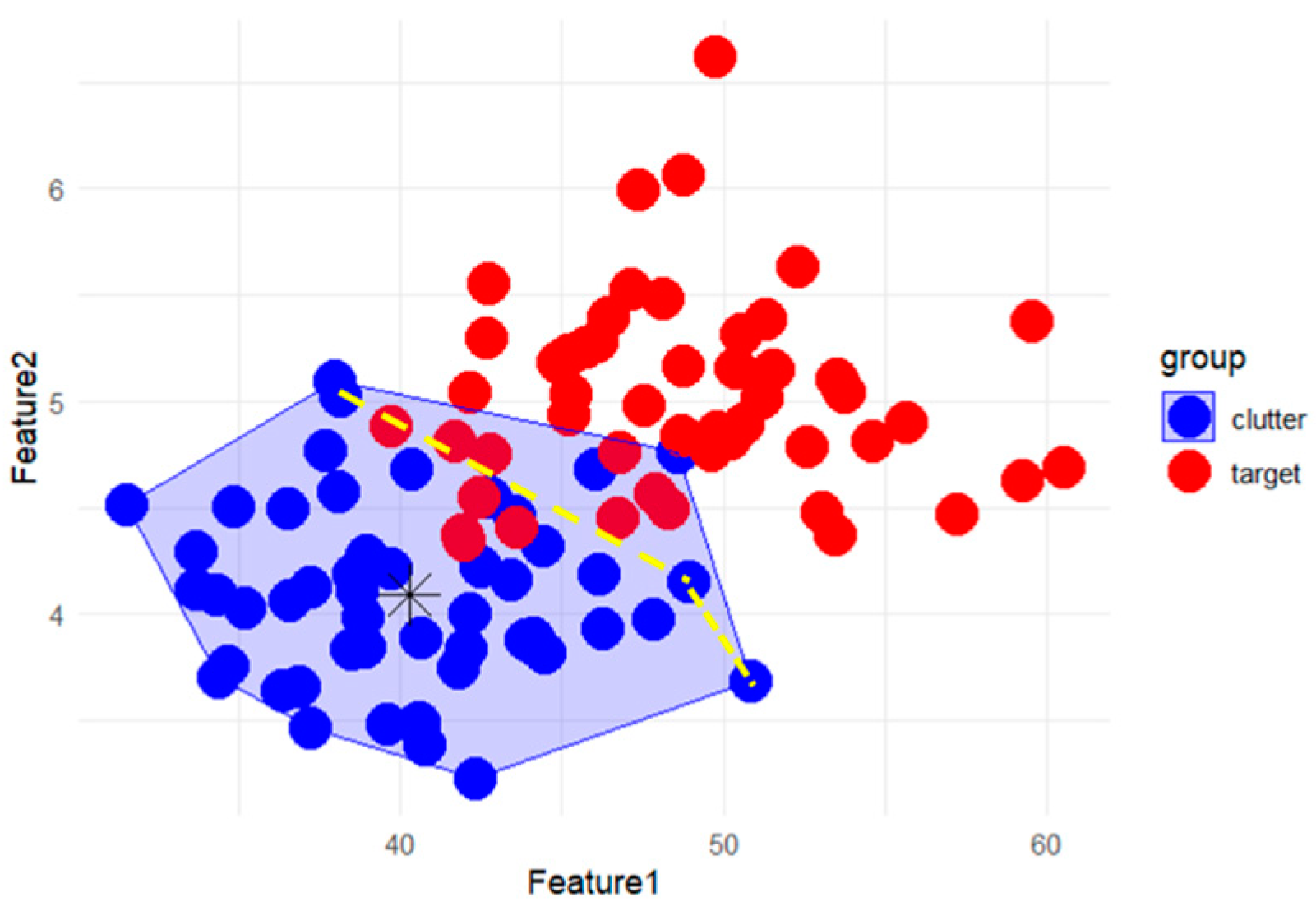Remotesensing 17 00129 g021