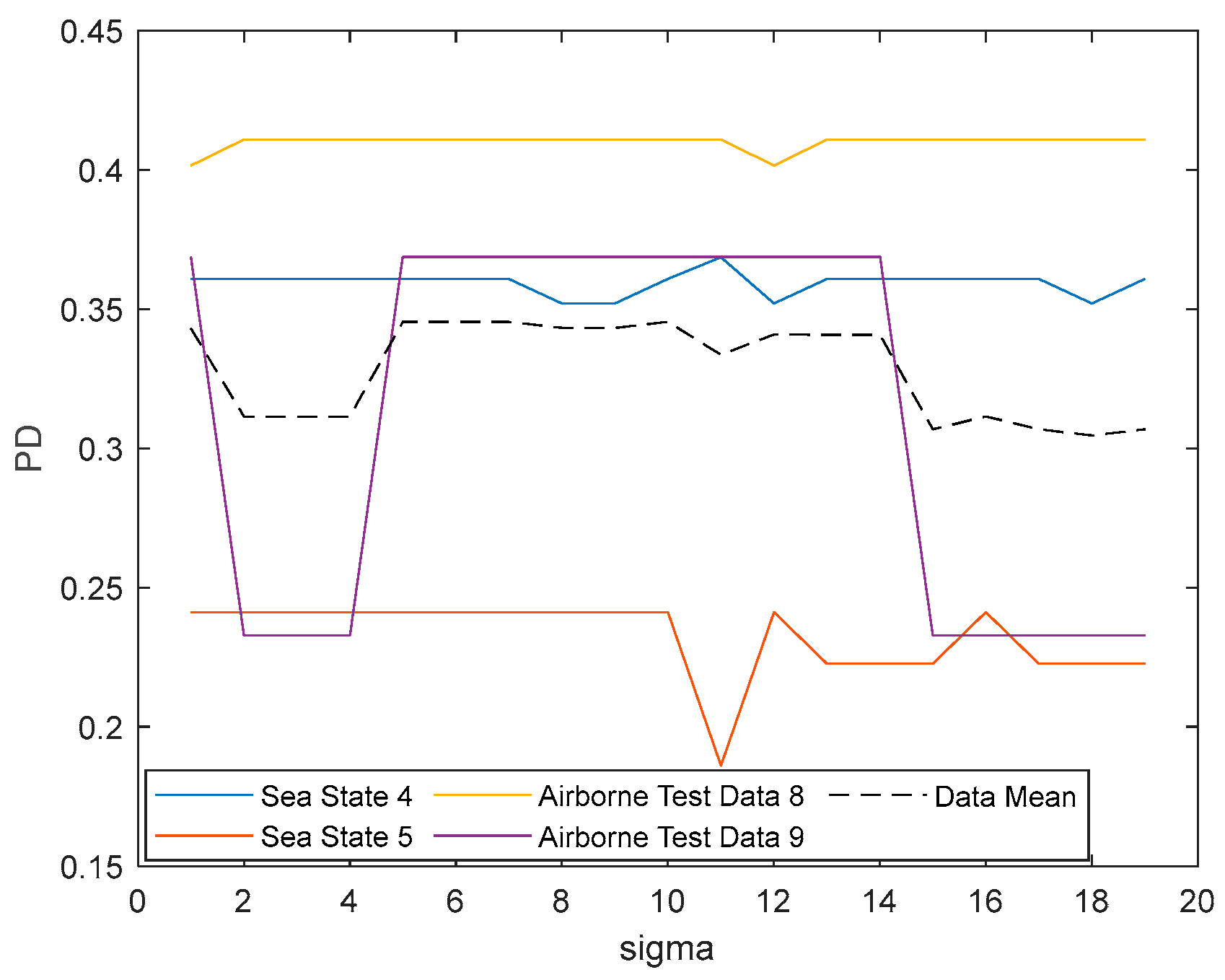 Remotesensing 17 00129 g022