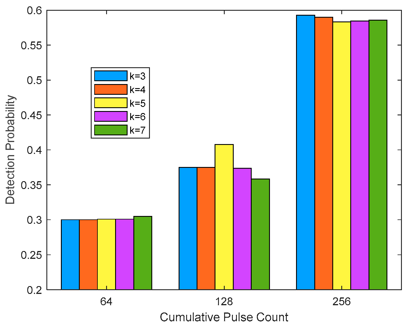 Remotesensing 17 00129 g023