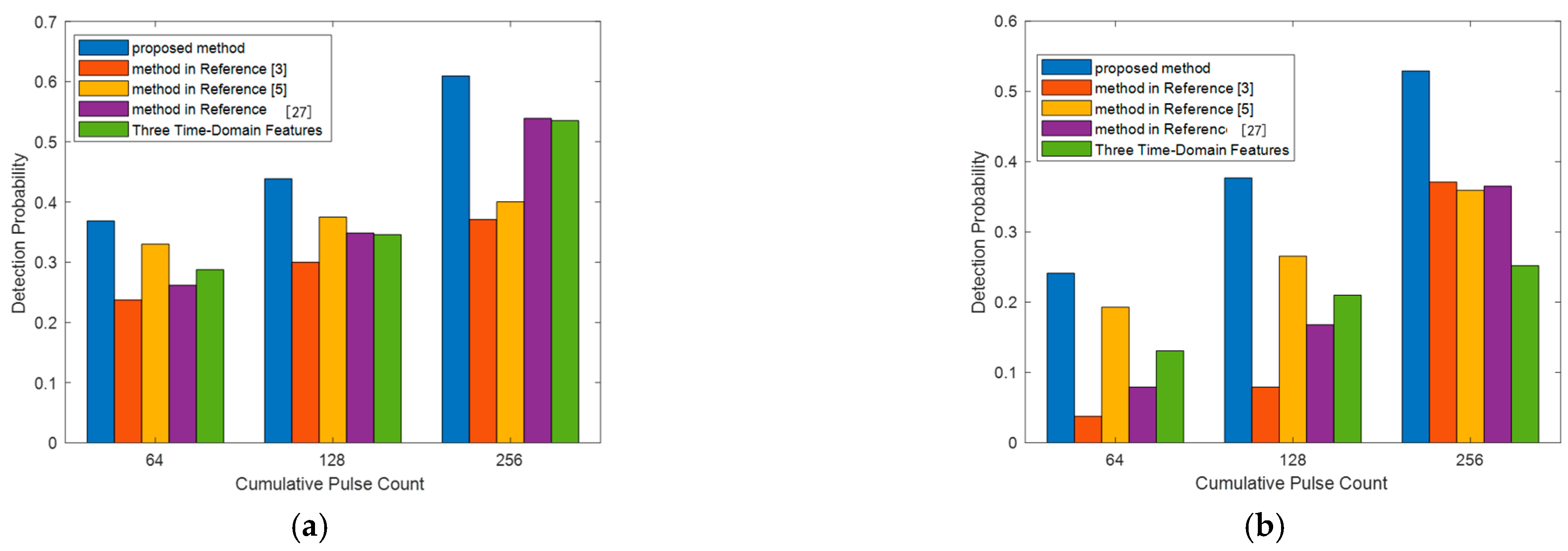 Remotesensing 17 00129 g026