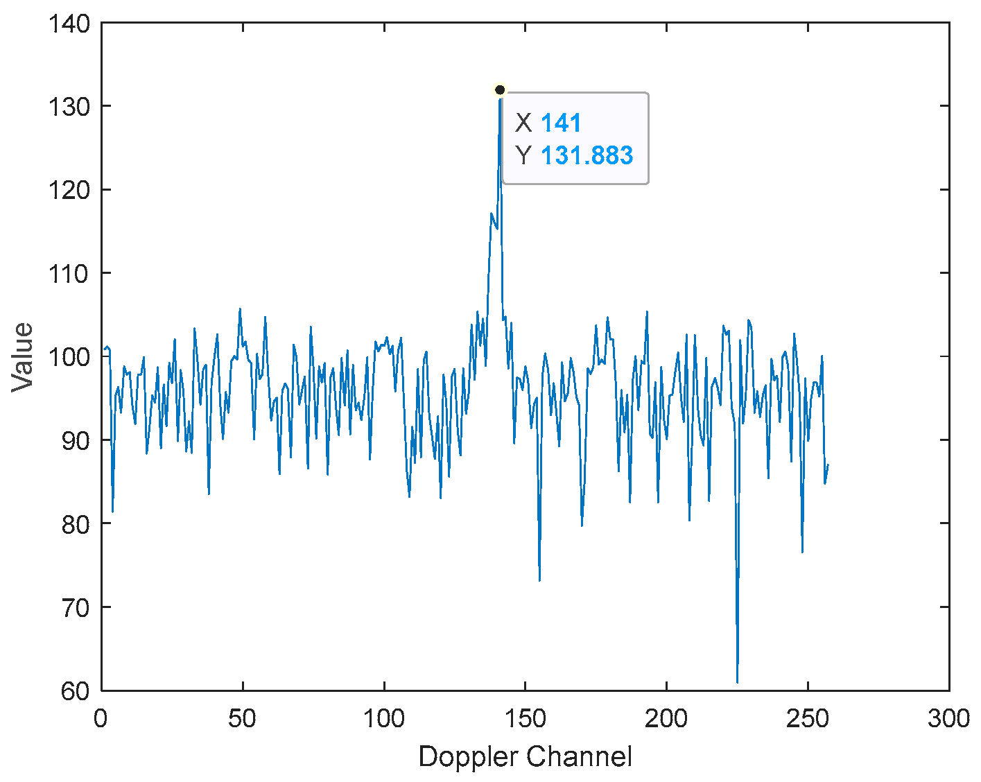 Remotesensing 17 00129 g030