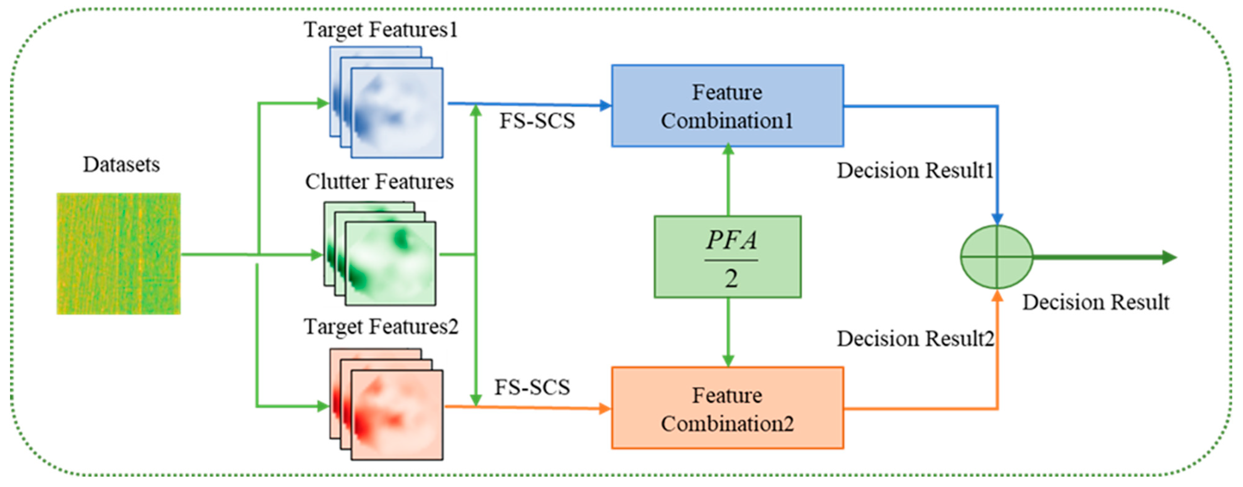 Remotesensing 17 00129 g031