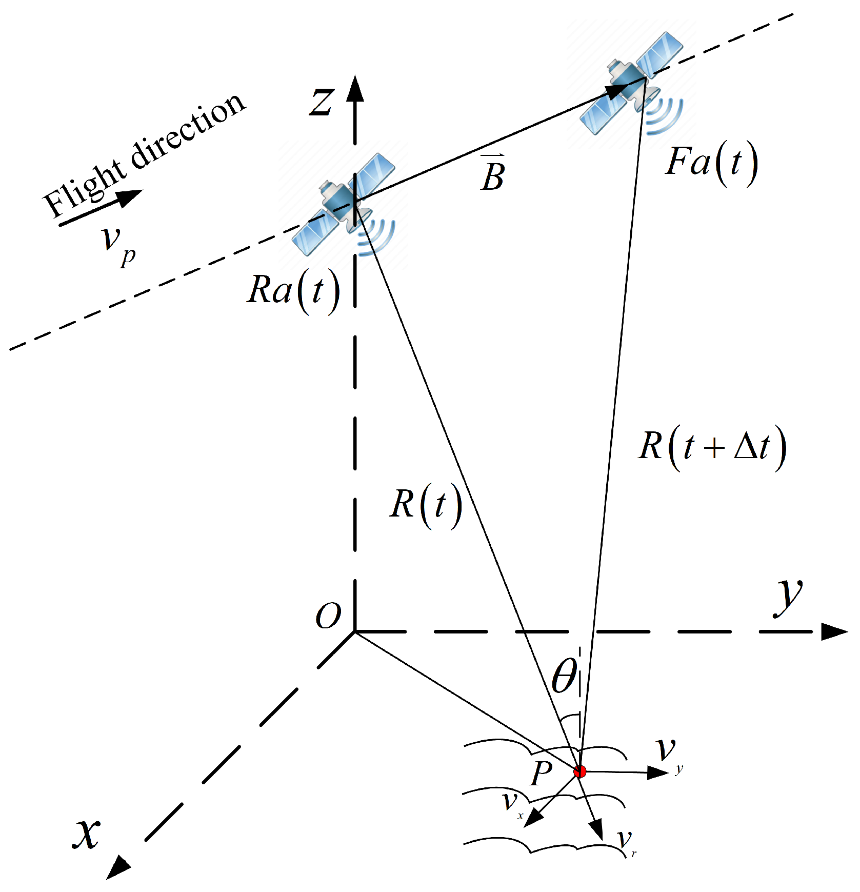Remotesensing 17 00131 g001