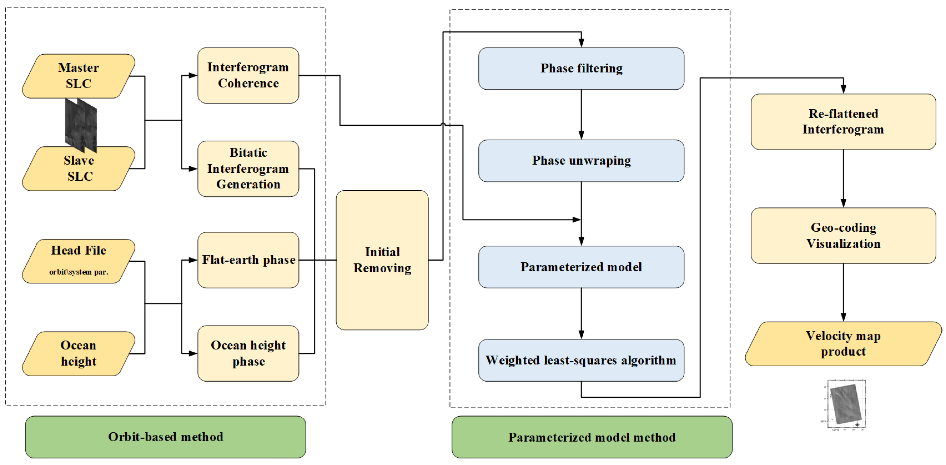 Remotesensing 17 00131 g006