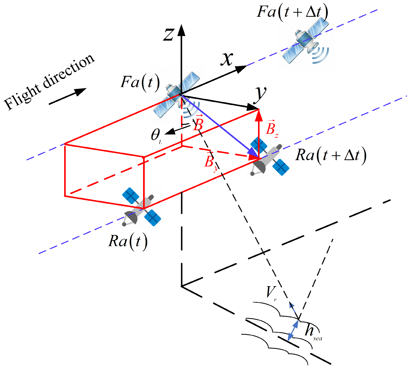 Remotesensing 17 00131 g008