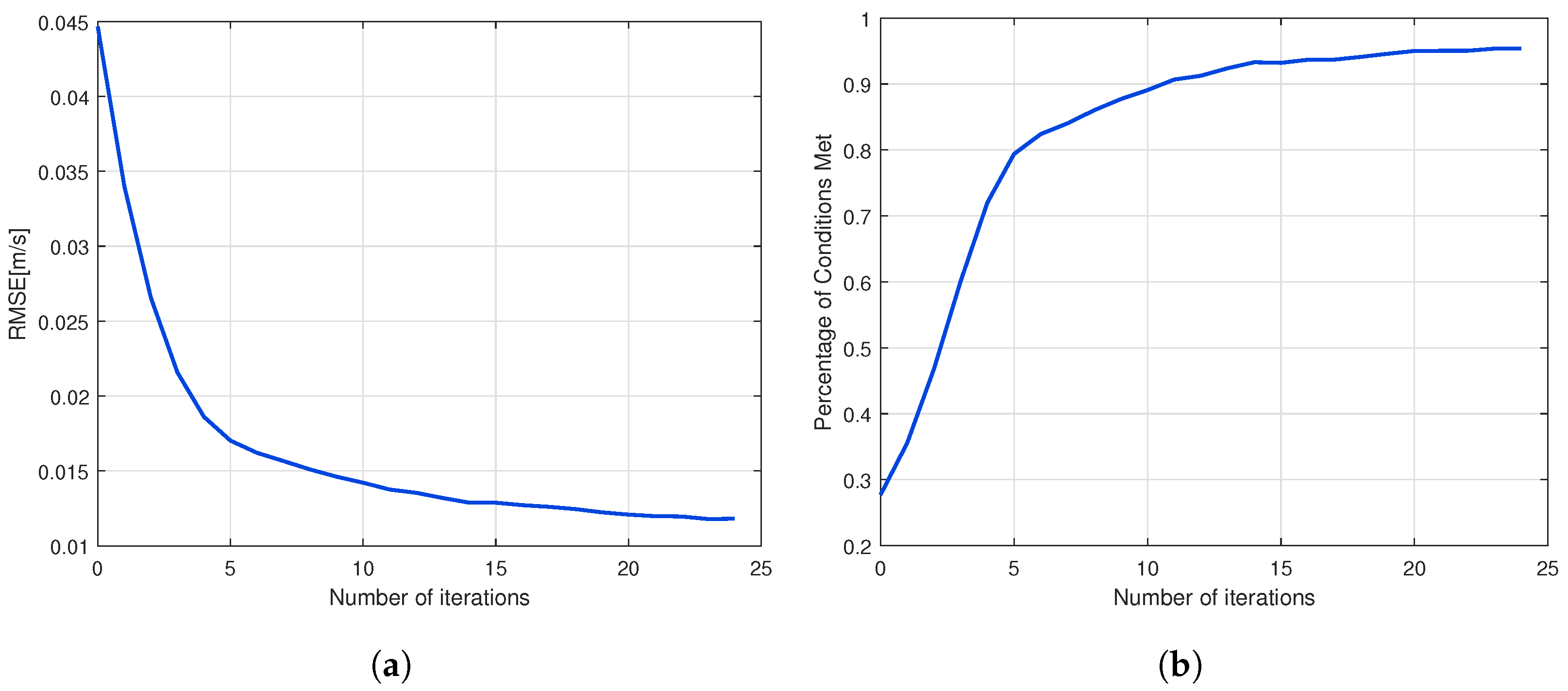 Remotesensing 17 00131 g011