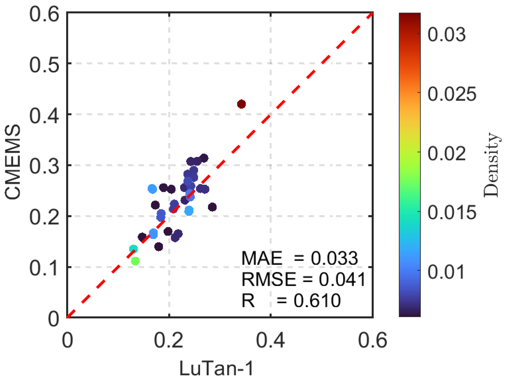 Remotesensing 17 00131 g013