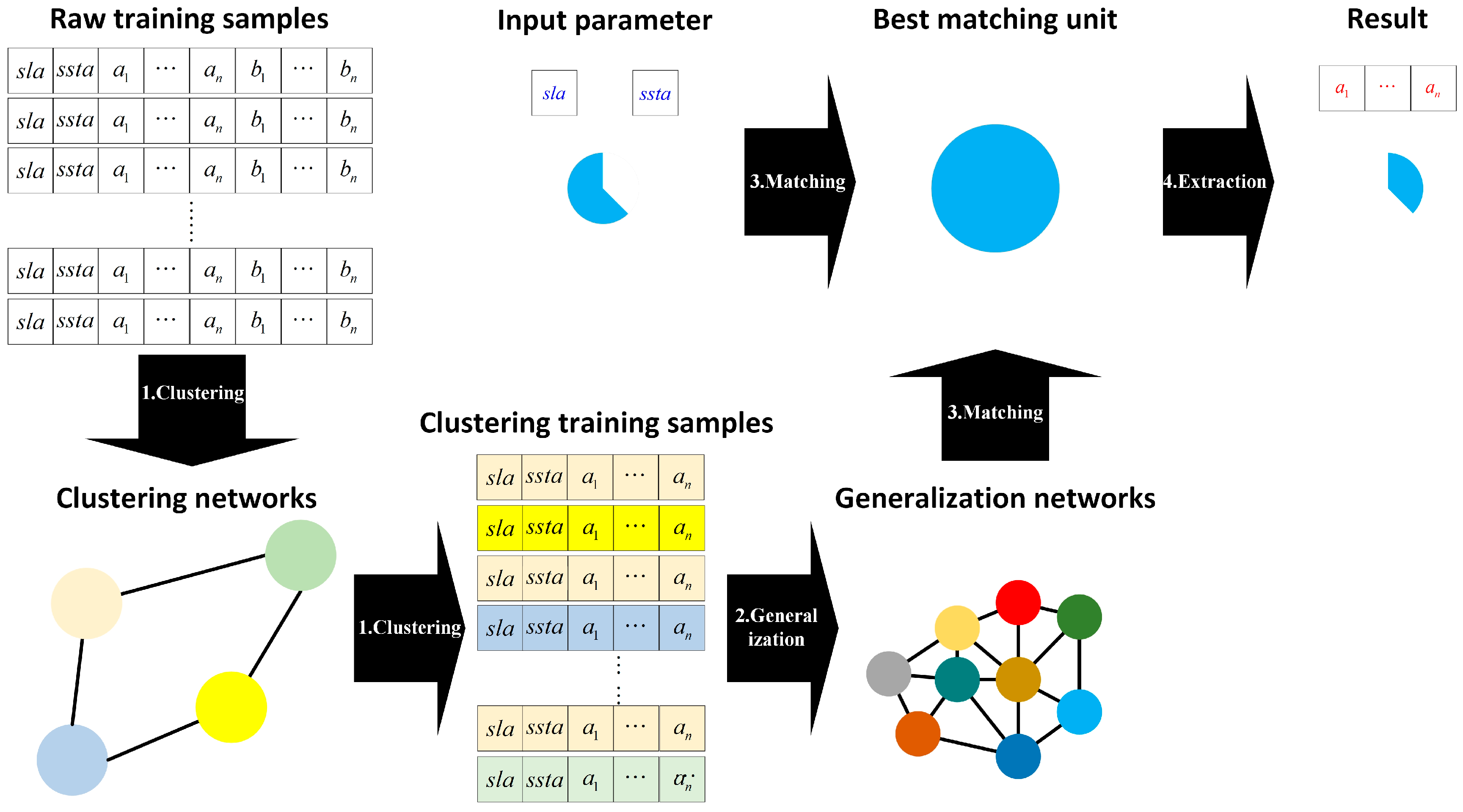 Remotesensing 17 00132 g002