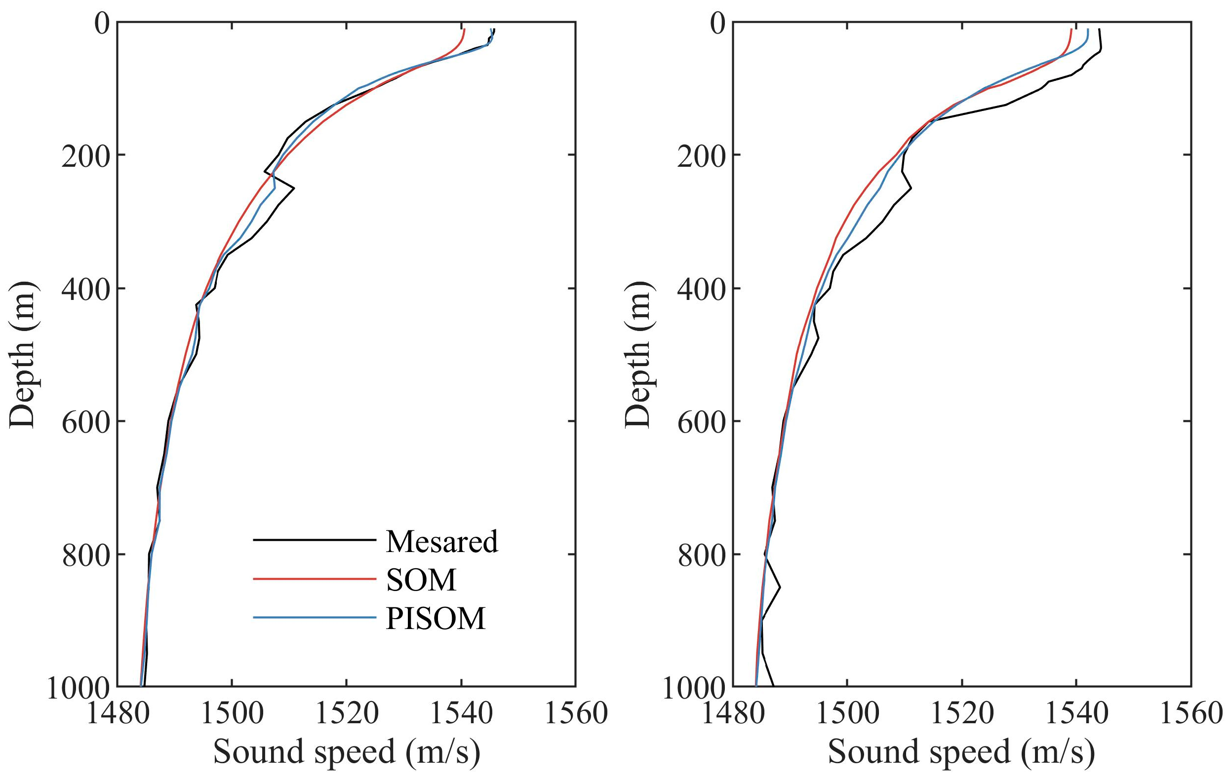 Remotesensing 17 00132 g005