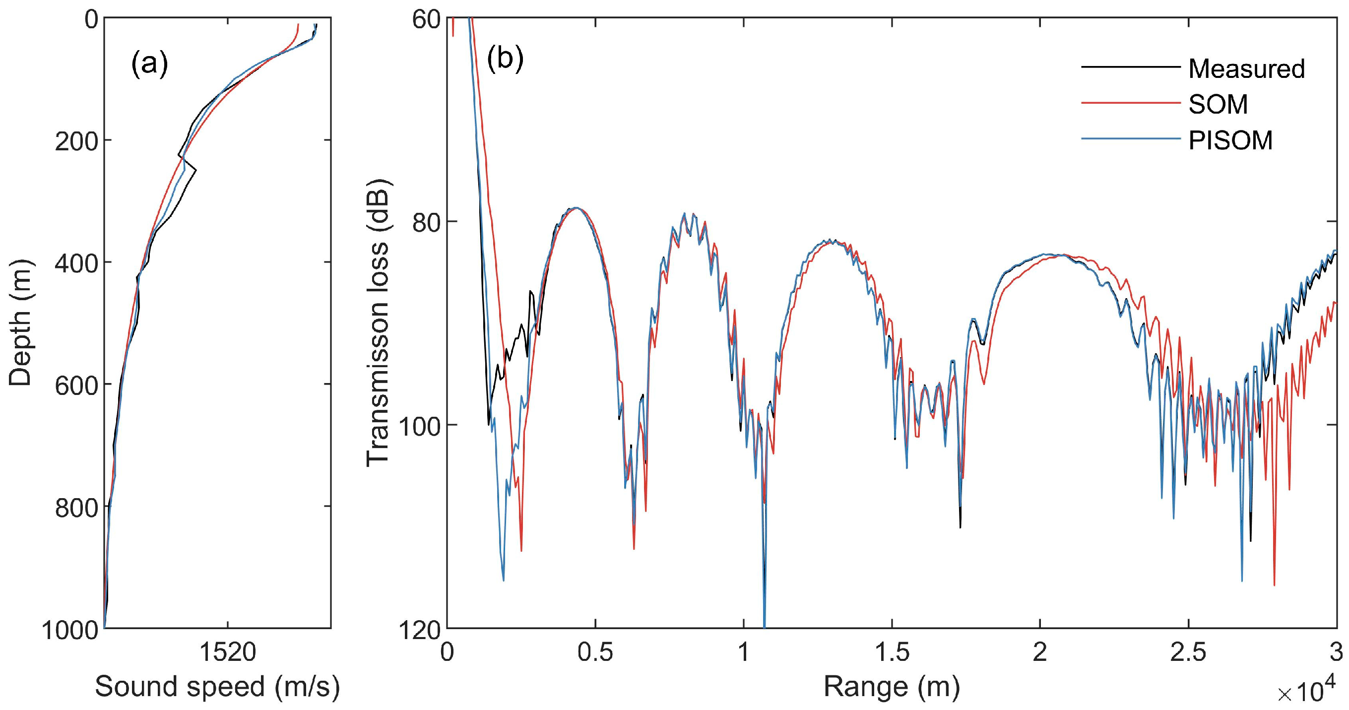 Remotesensing 17 00132 g006